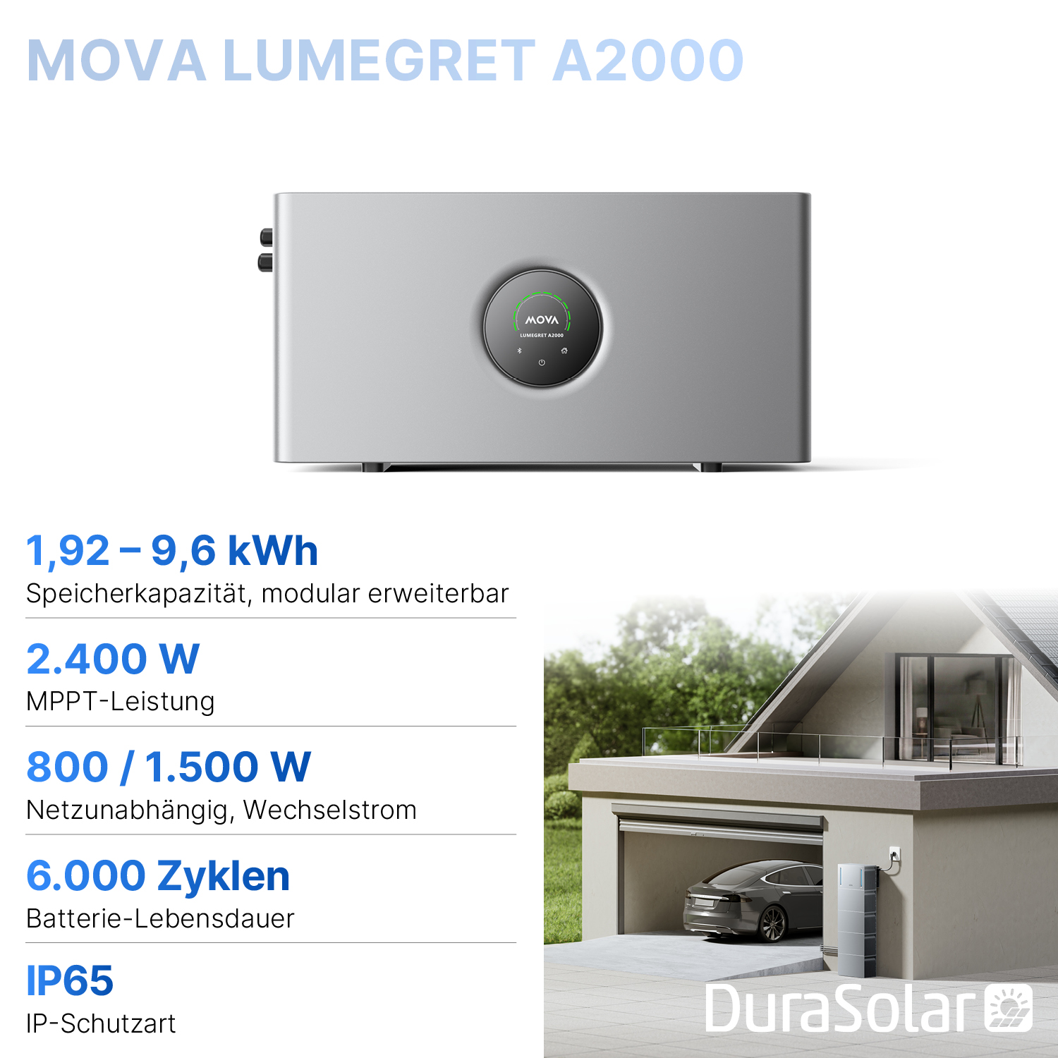 MOVA LumeGret A2000 Solarspeicher, 1,92 bis 9,6 kWh, Plug & Play 