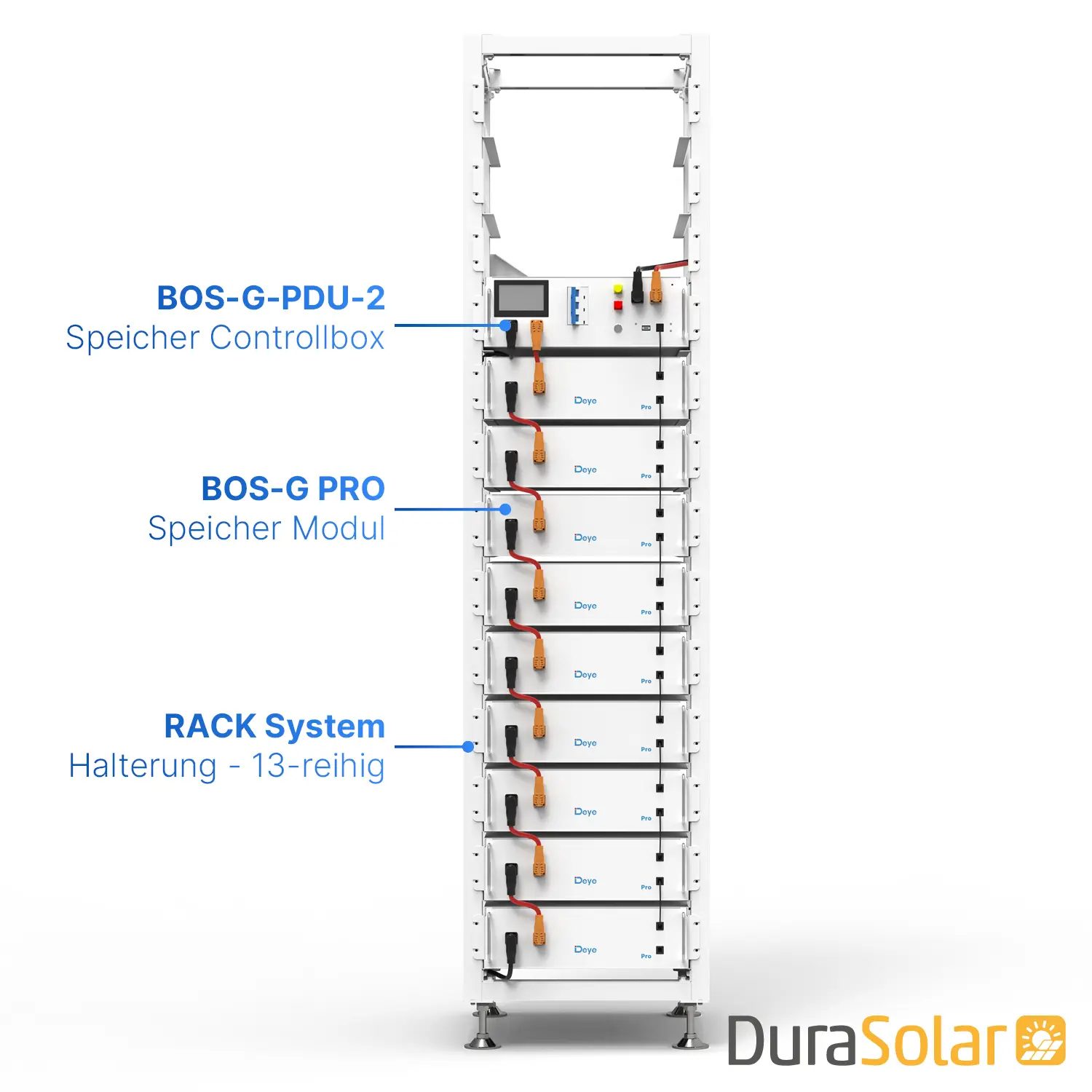 Deye BOS-G Pro 46,08kWh - Speicher System SET 