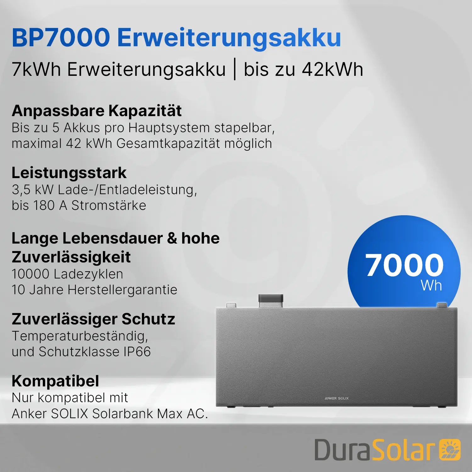 Anker SOLIX Solarbank Max AC - 7kWh - All-in-One - Plug&Play Heimspeicher für Solarnachrüstung Anker SOLIX Solarbank Max AC - 7kWh - All-in-One - Plug&Play Heimspeicher für Solarnachrüstung