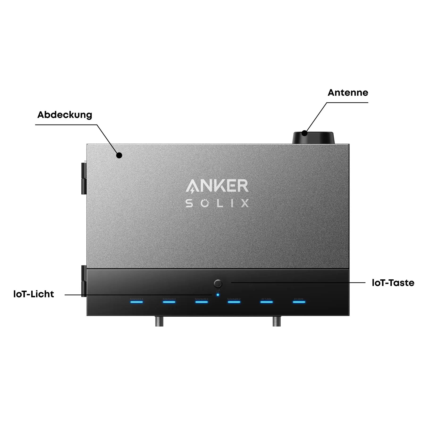 Anker SOLIX Solarbank Power Dock Anker SOLIX Solarbank Power Dock