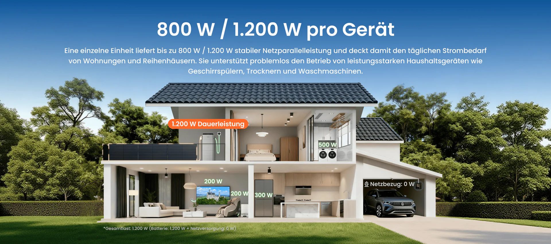 440550_Jackery-SolarVault-3-Pro-Balkonkraftwerk-Speicher-Bilder-A+-7