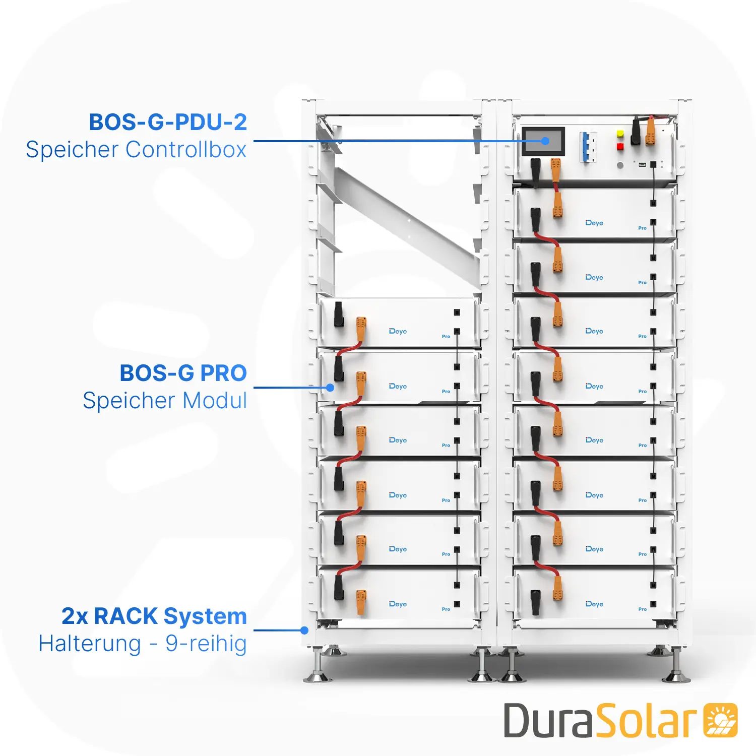 Deye BOS-G Pro 71,68kWh - Speicher System SET 