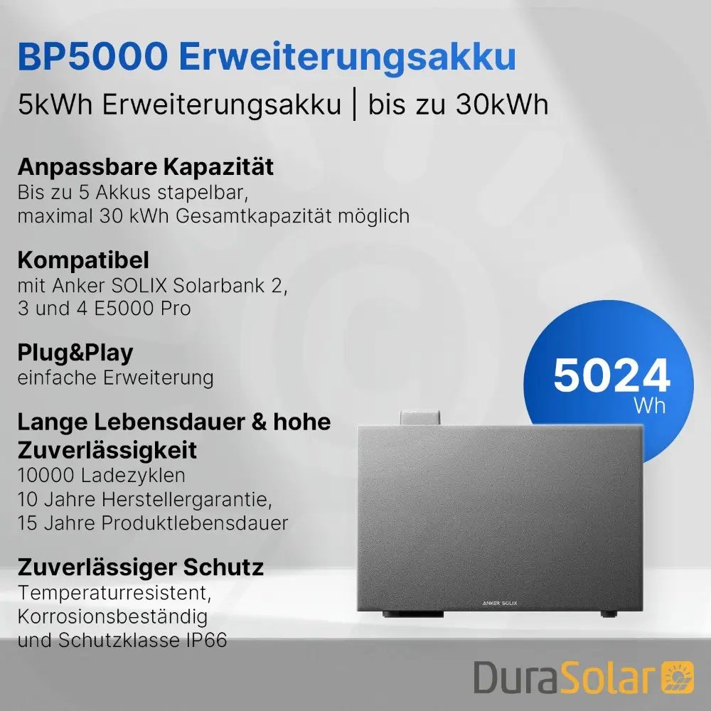 4000Wp Mini-PV-Anlage mit Anker SOLIX Solarbank 4 E5000 Pro - 5kWh - 8x500Wp 4000Wp Mini-PV-Anlage mit Anker SOLIX Solarbank 4 E5000 Pro - 5kWh - 8x500Wp
