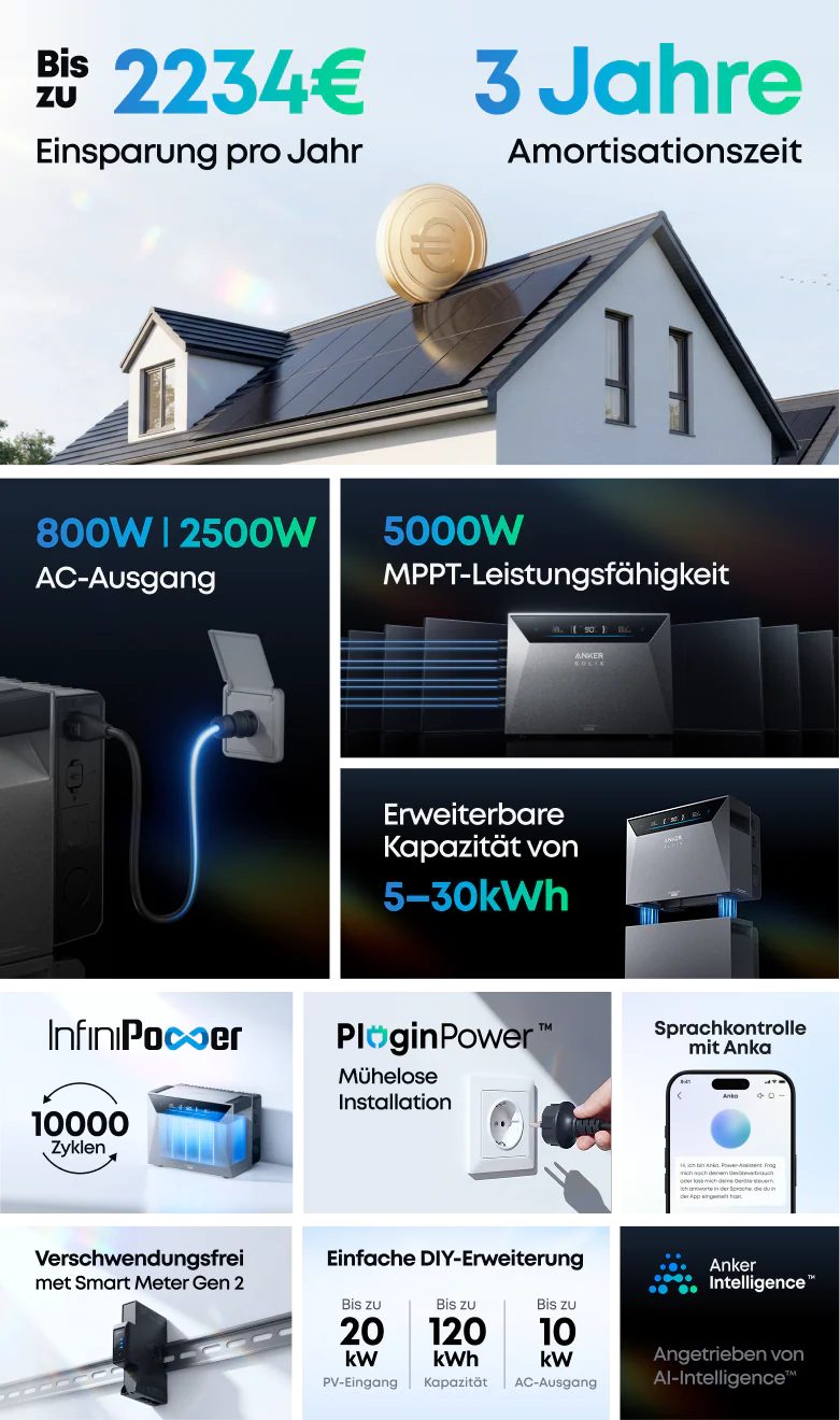 Anker-SOLIX-Solarbank-4-E5000-Pro-Bentobox-mobil