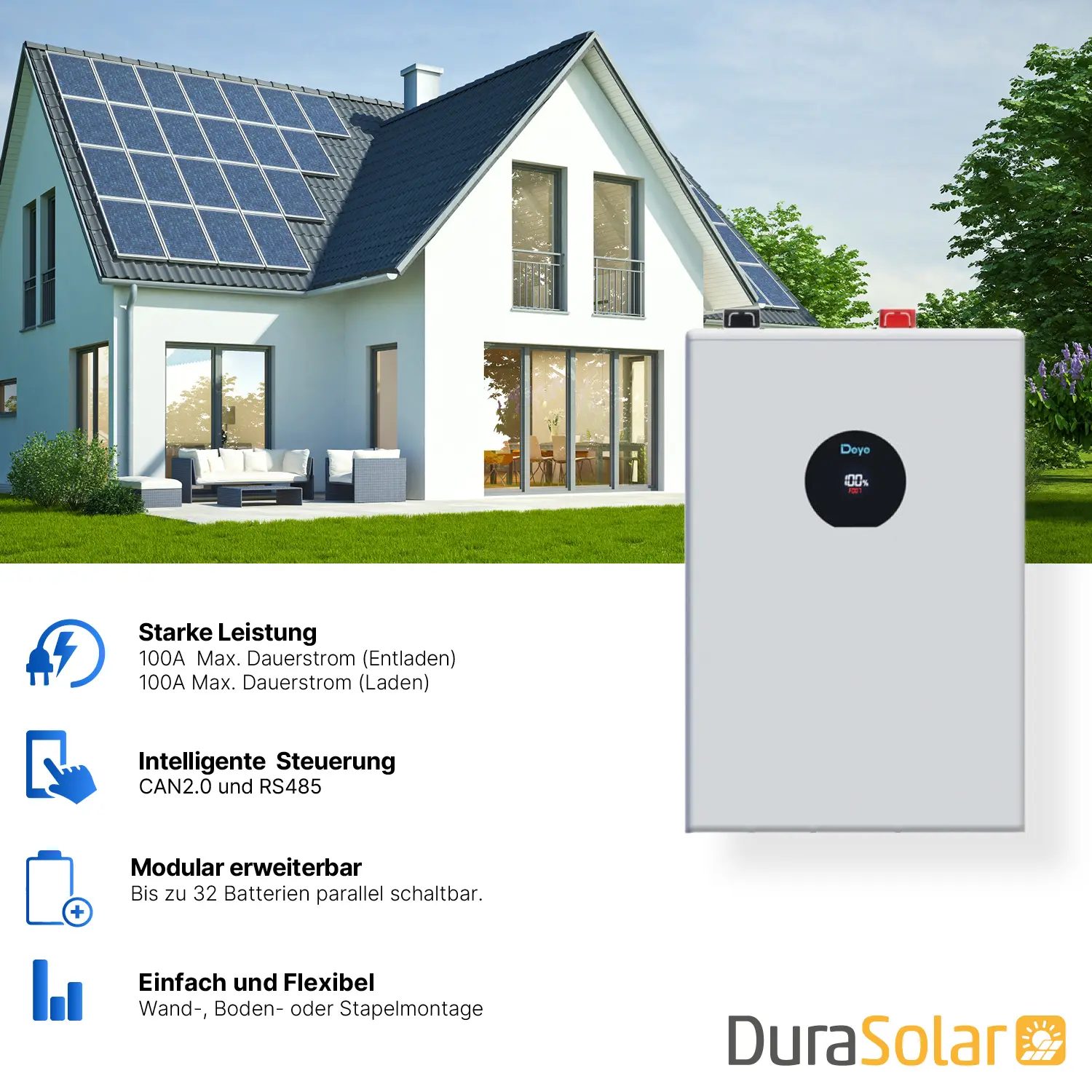 Deye 5,12kWh PV-Speicher – SE-F5 Pro – Niedervolt-Batteriespeicher – LiFePO4 Deye 5,12kWh PV-Speicher – SE-F5 Pro – Niedervolt-Batteriespeicher – LiFePO4