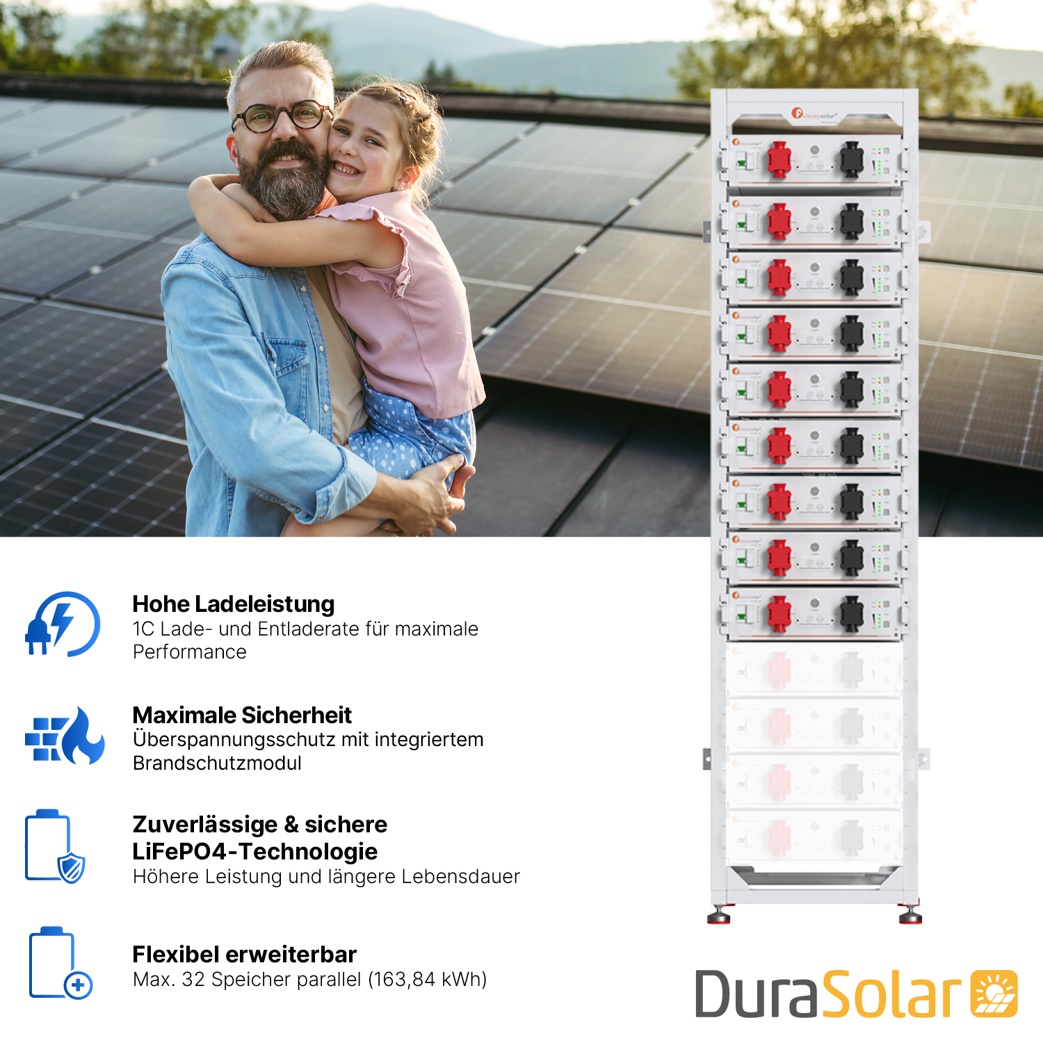 Felicity FLA48100UG1 Set – 46,08 kWh – Niedervolt Speicher inkl. Rack