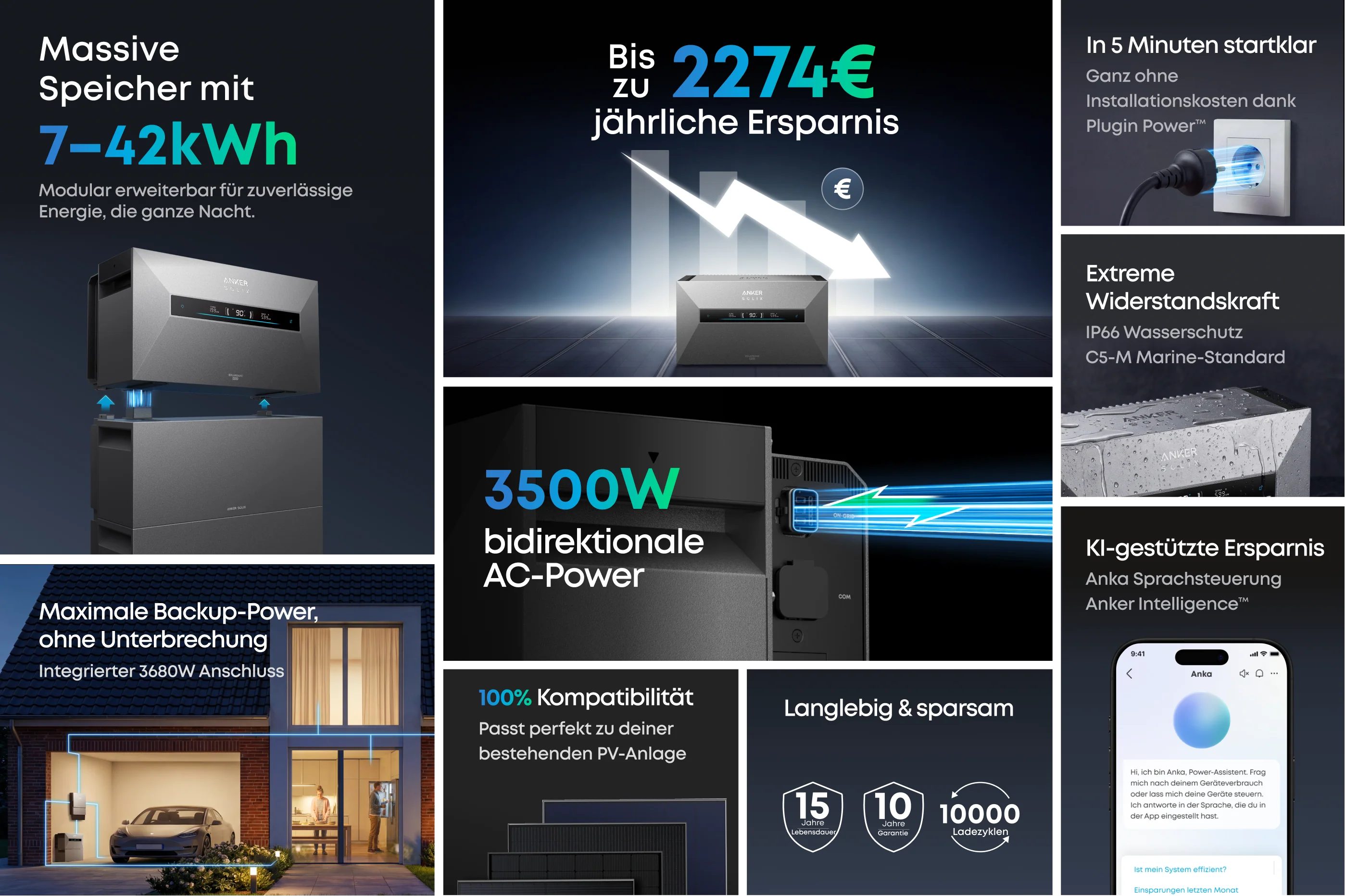 Anker SOLIX Solarbank Max AC-2