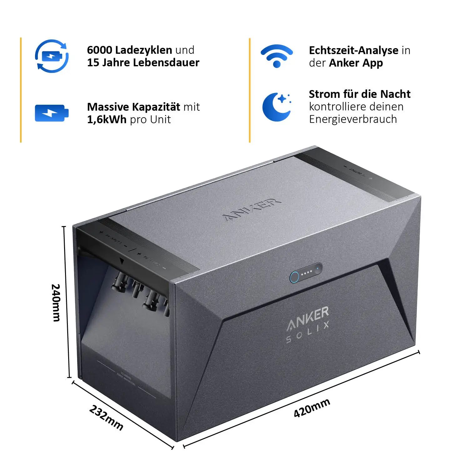 Anker SOLIX Solarbank E1600 Balkonkraftwerkspeicher/Solarstromspeicher 1600Wh Balkonkraftwerk mit Speicher und Anschlusskabel