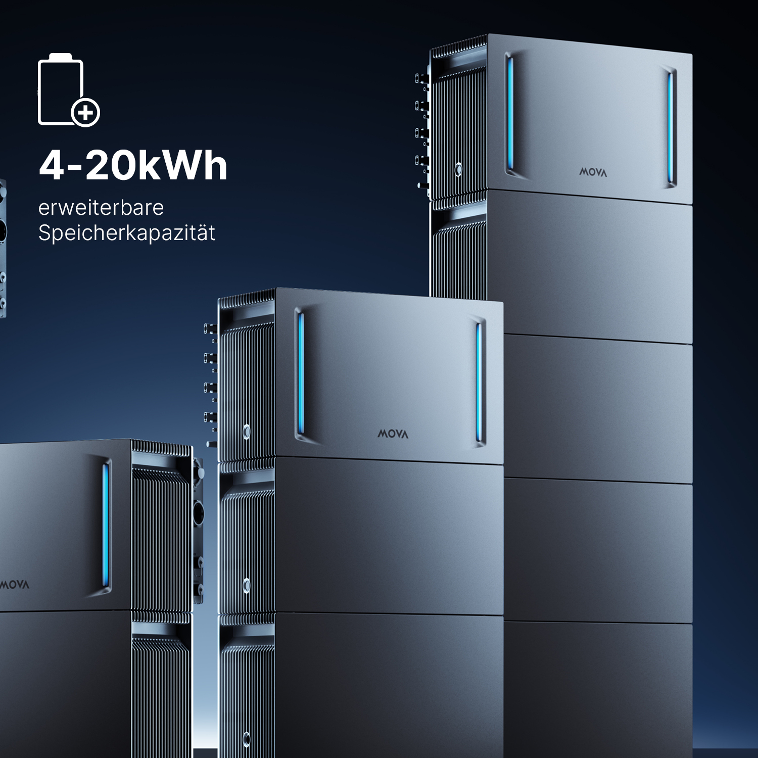 MOVA LumeGret A4000 Solarspeicher, 4 bis 20 kWh, Plug & Play MOVA LumeGret A4000 Solarspeicher, 4 bis 20 kWh, Plug & Play