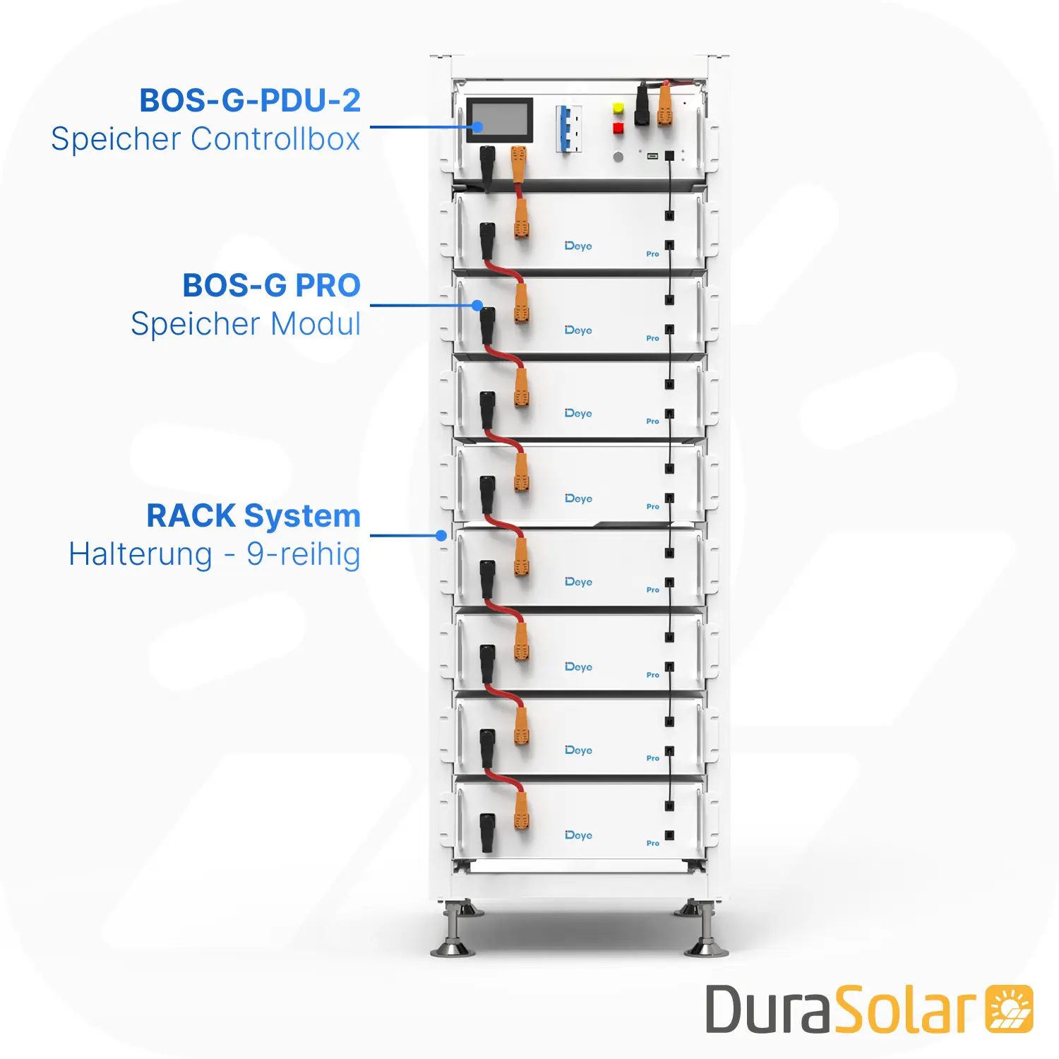 Deye BOS-G Pro 40,96kWh - Speicher System SET Deye BOS-G Pro 40,96kWh - Speicher System SET