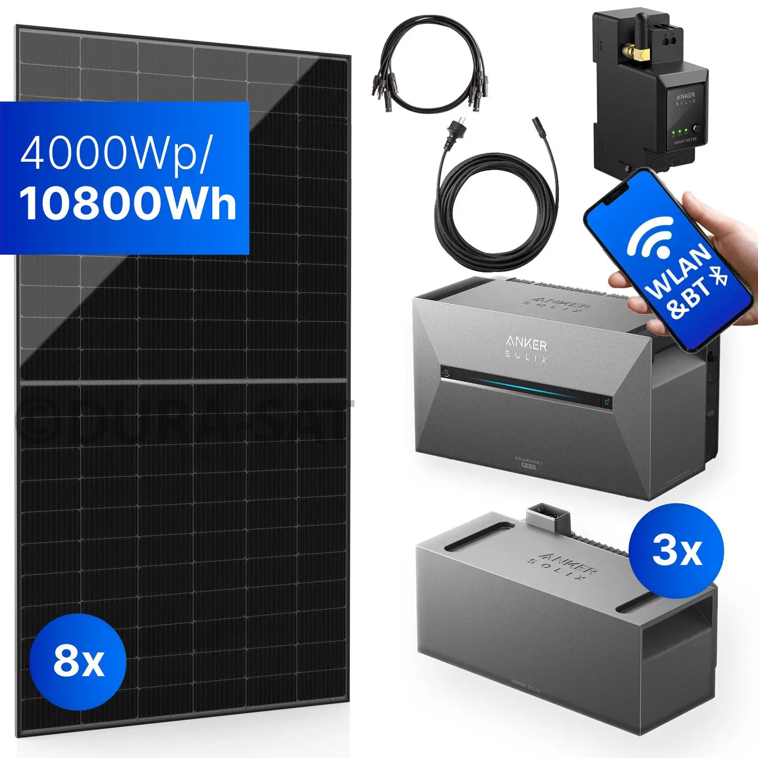 4000Wp Mini-PV-Anlage mit Anker SOLIX Solarbank 3 E2700 PRO - 10,8Wh - 8x500Wp 