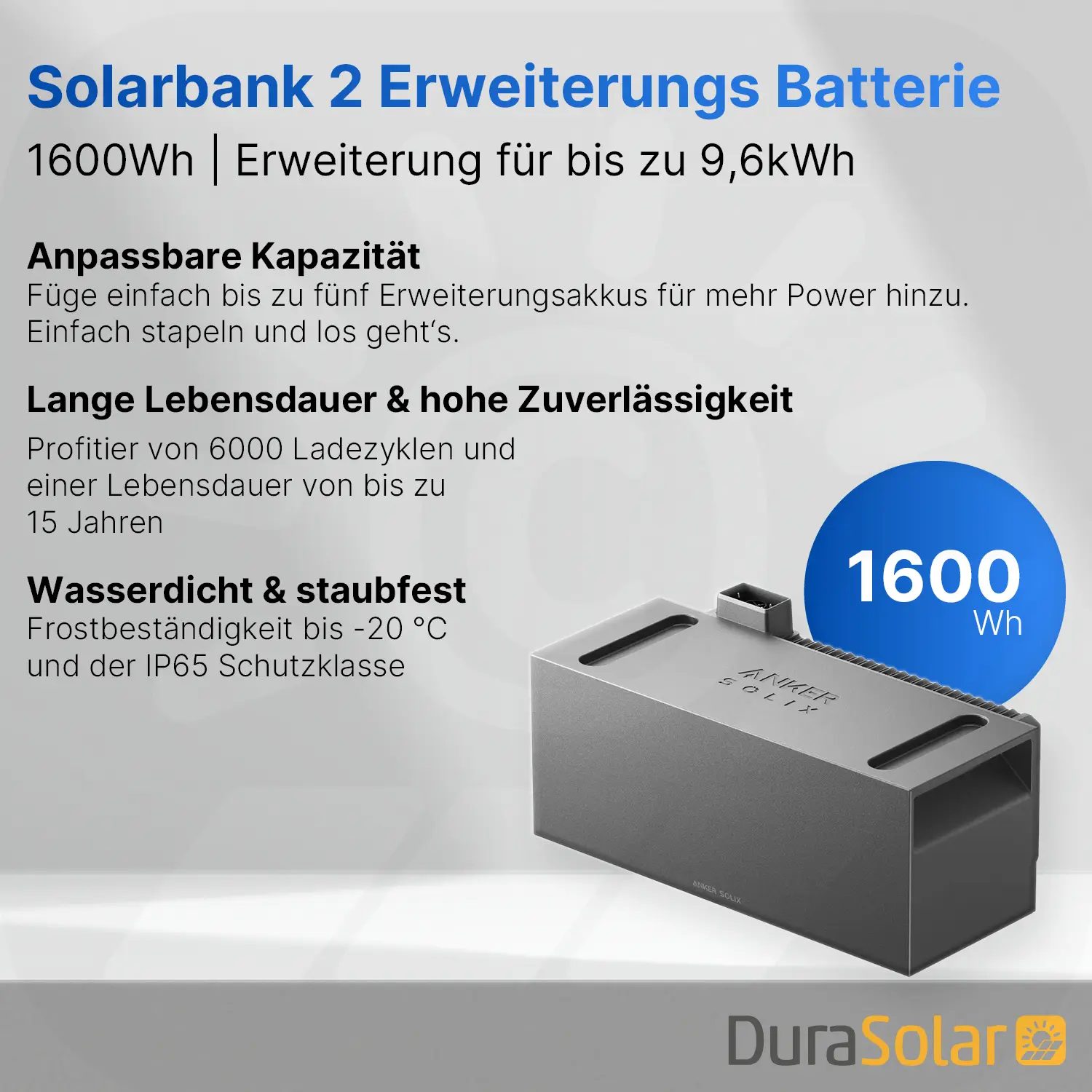 Anker SOLIX Solarbank 2 - E1600 Pro Set - Balkonkraftwerk-Speicher