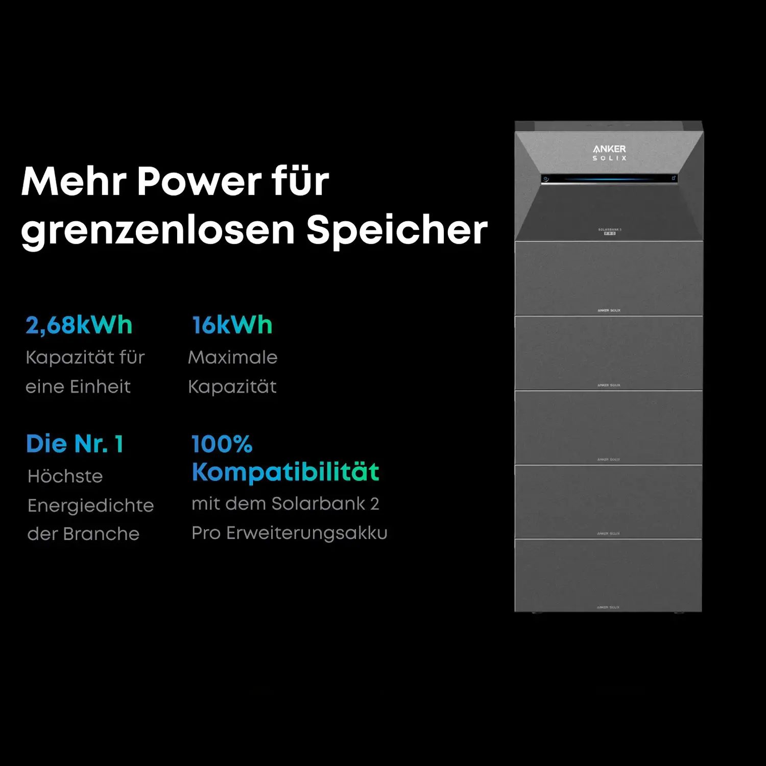 1880Wp Balkonkraftwerk mit Anker SOLIX Solarbank 3 E2700 PRO - 2700Wh - 4x470Wp 