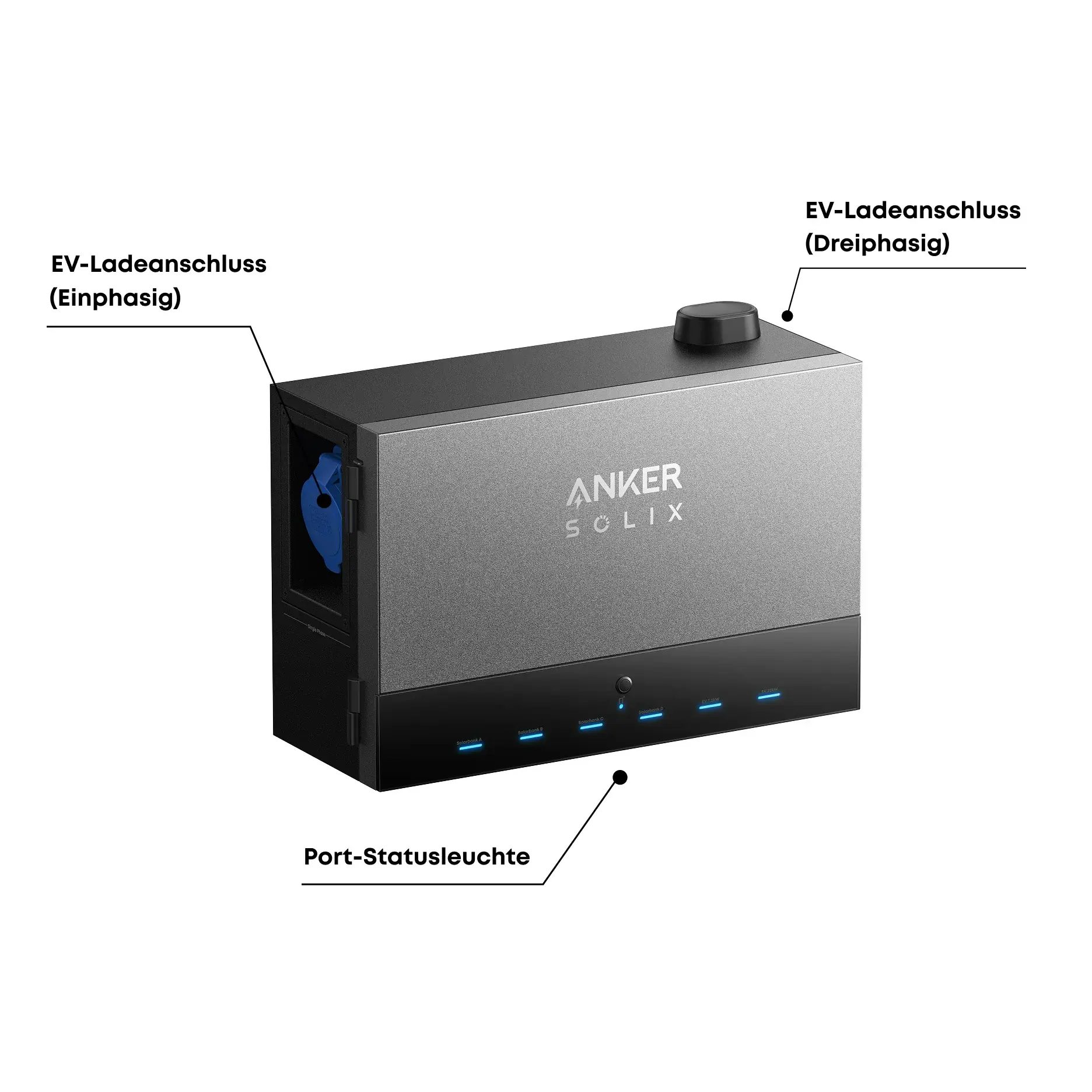 Anker SOLIX Solarbank Power Dock Anker SOLIX Solarbank Power Dock