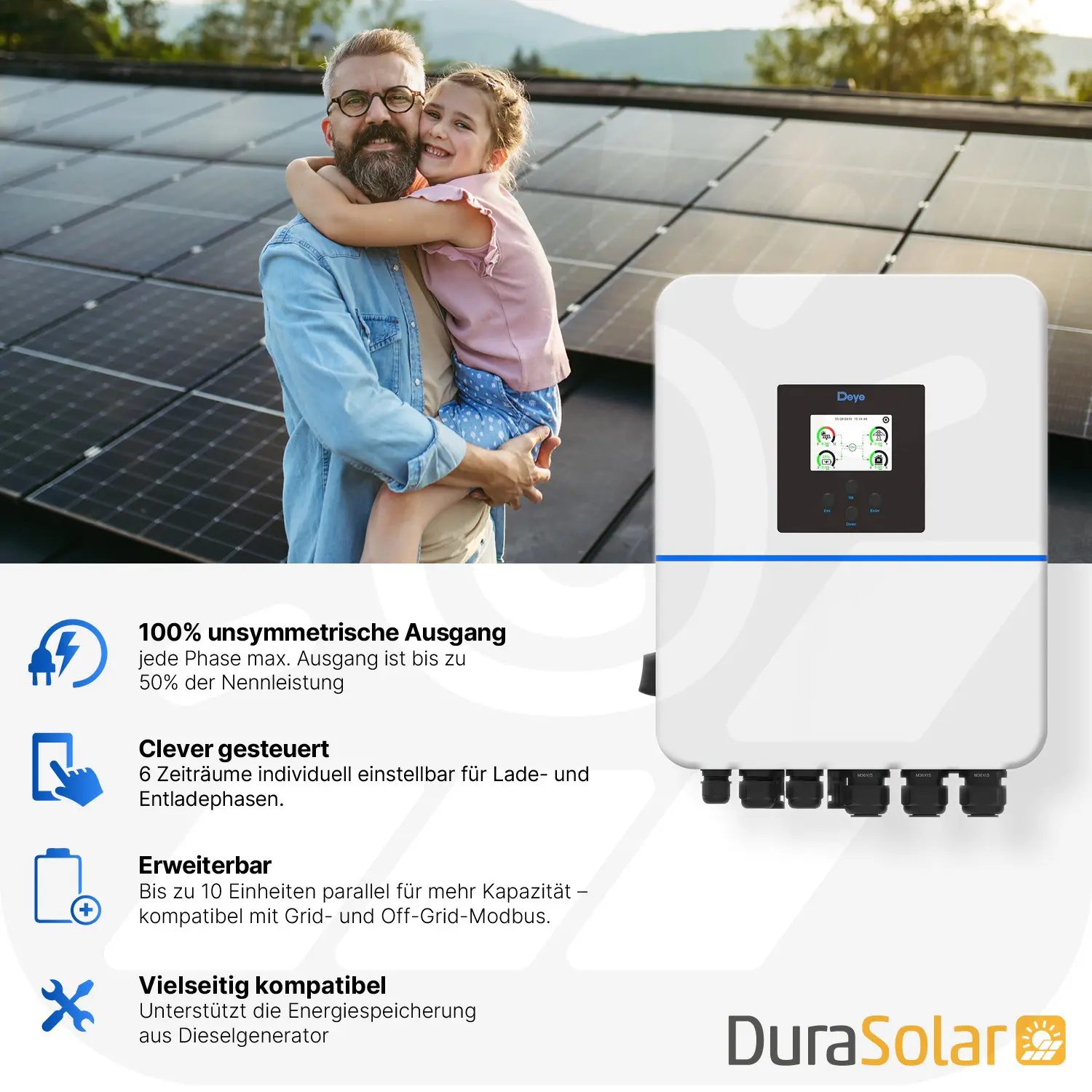 Deye 12kW - Hybrid-Wechselrichter - SUN-SG01HP3-EU-DM2 - Dreiphasig - 2/1+1MPPT - Hochspannungsserie