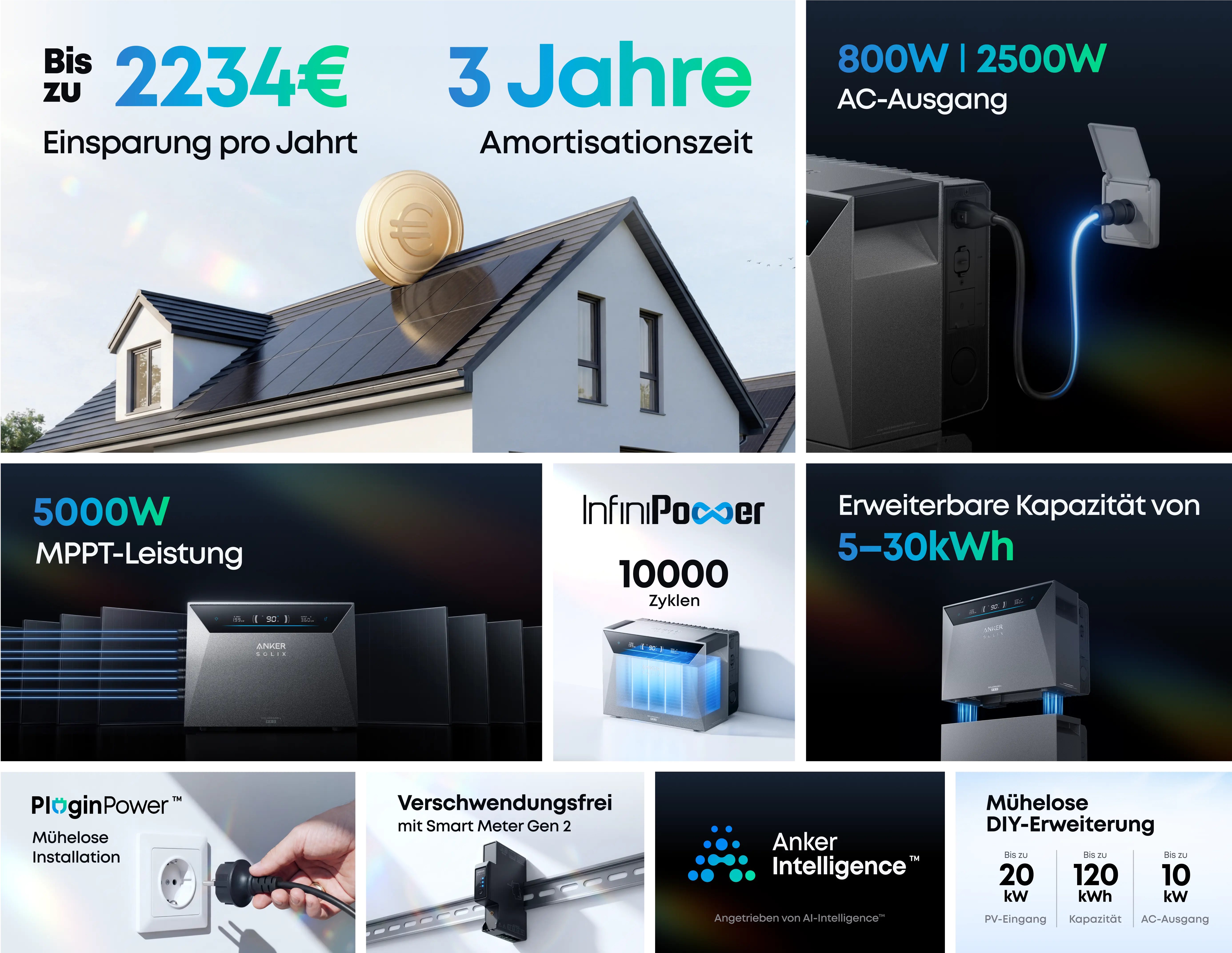 AE103_Landing Page_DE_5544x4288px