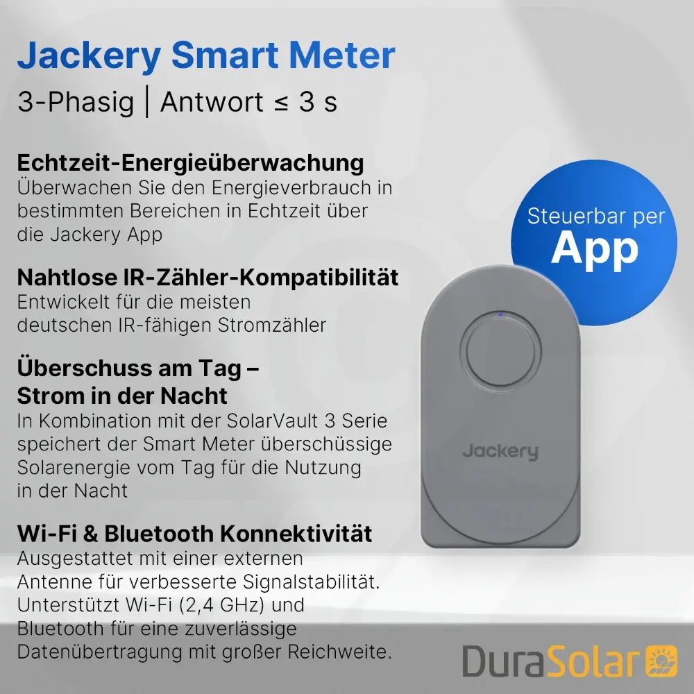 Jackery Smart Meter D0 Reader Smart Meter 