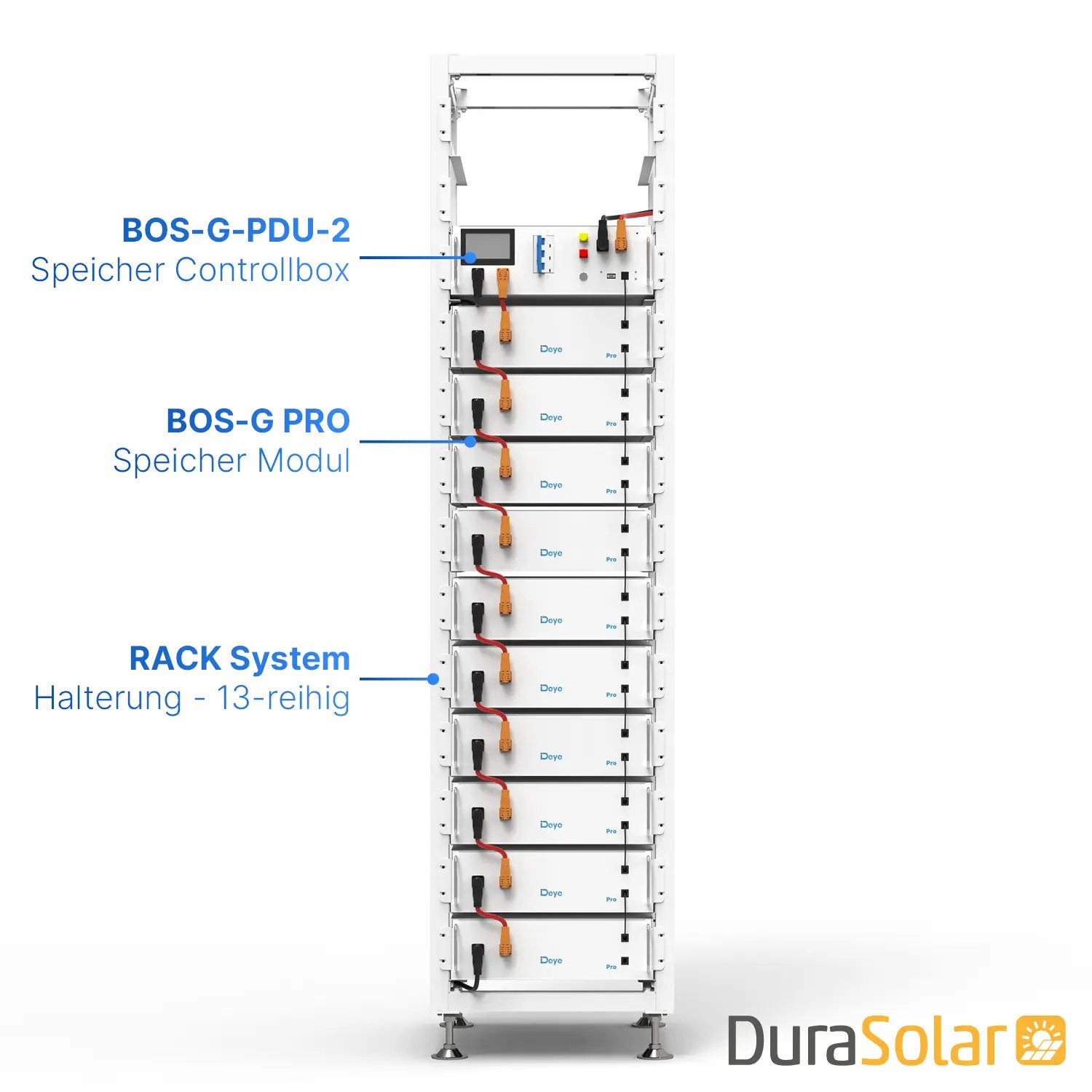 Deye BOS-G Pro 51,2kWh - Speicher System SET Deye BOS-G Pro 51,2kWh - Speicher System SET