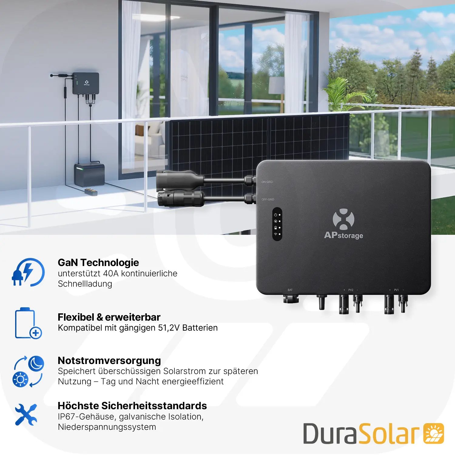 APsystems EZHI 2000Wp/2,76kWh - Balkonkraftwerk Speicher-Set | Phylion LiFePO4 Batteriespeicher & Jolywood 500Wp Module