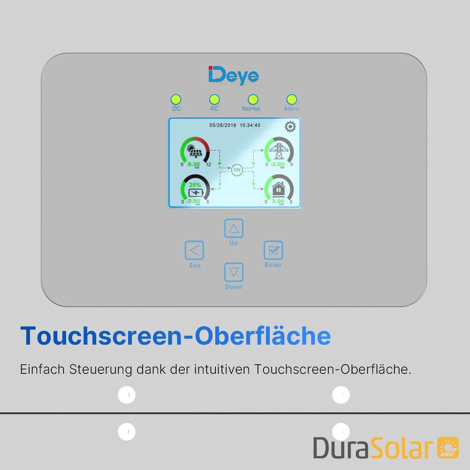 Deye SUN-30K-SG02HP3-EU-AM3 - Hybrid-Wechselrichter – Hochspannungsserie