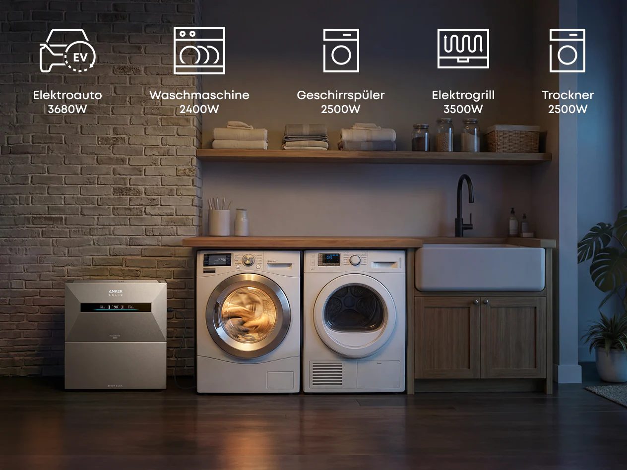 Anker SOLIX Solarbank Max AC-8 Anker SOLIX Solarbank Max AC-8