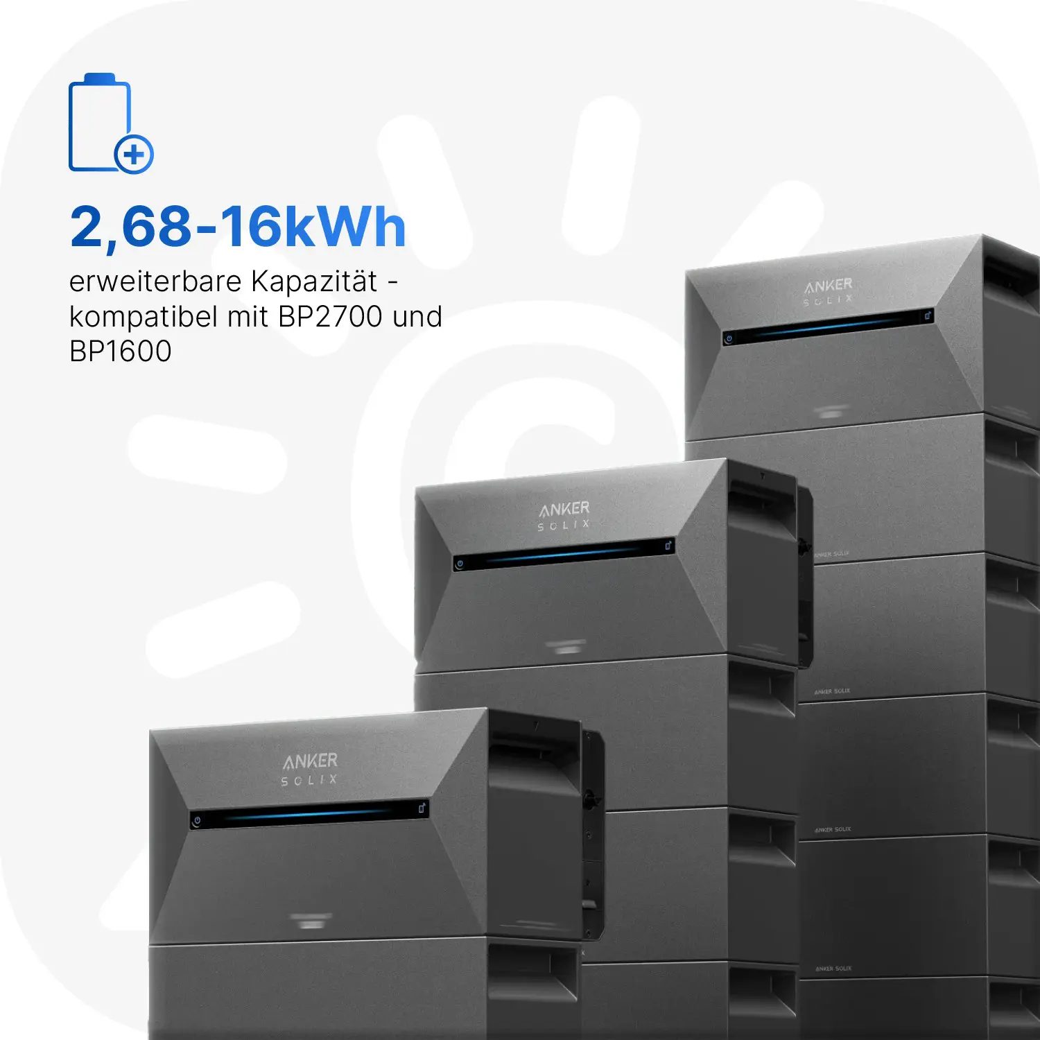 Anker SOLIX Solarbank 3 ink. SmartMeter & Erweiterungsspeicher - E2700 Pro - Balkonkraftwerkspeicher 