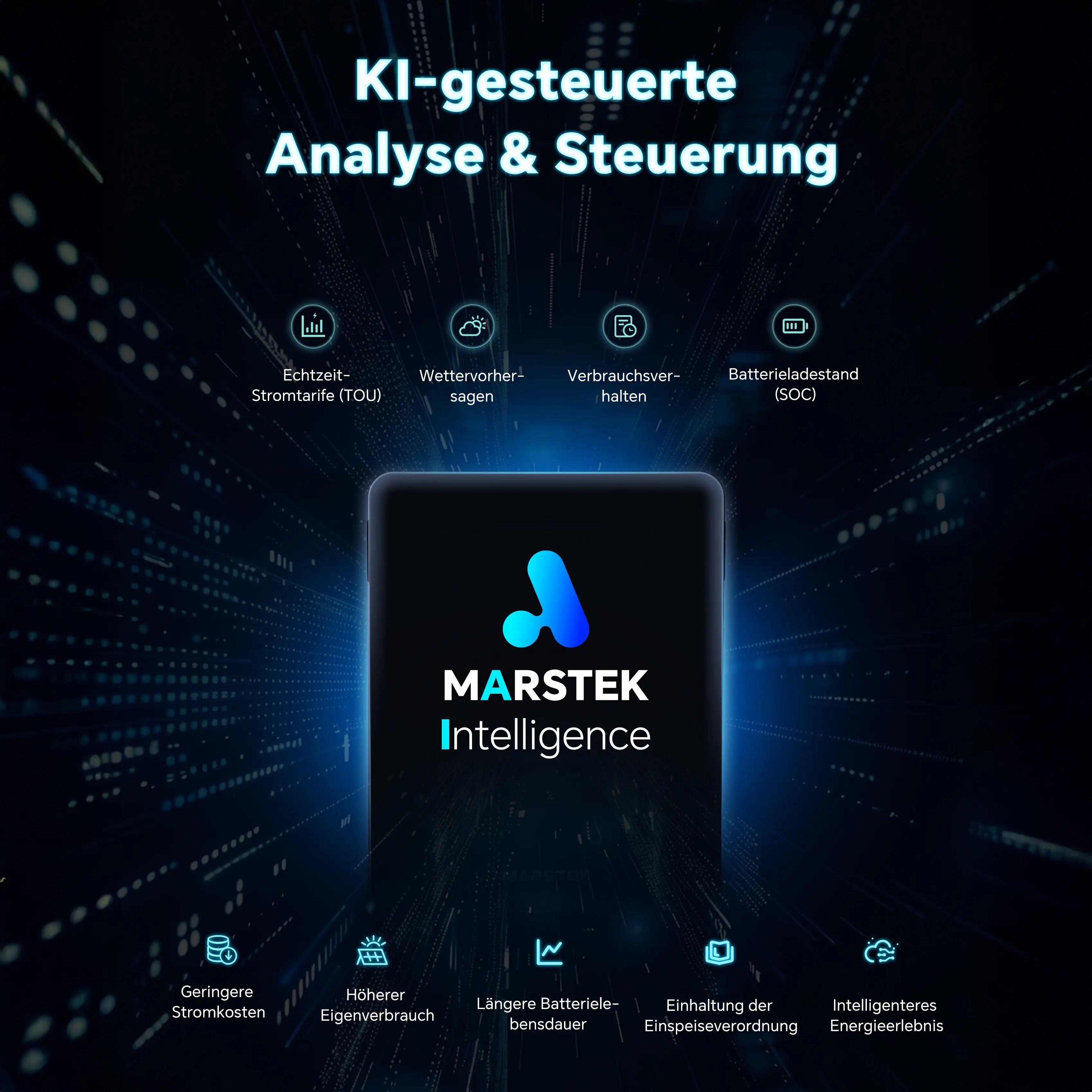 Marstek Venus E 3.0 – 15,36 kWh – mit Marstek CT002 – AC Solarstromspeicher & Plug-in-Batteriesystem für Photovoltaik 