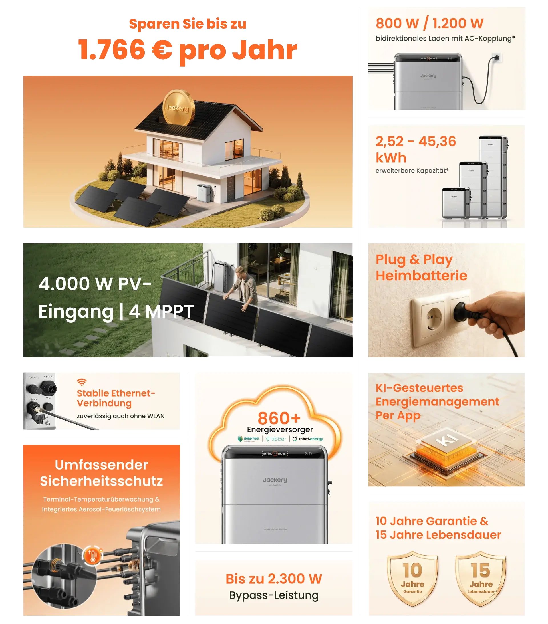 440550_Jackery-SolarVault-3-Pro-Balkonkraftwerk-Speicher-Bilder-A+-3 440550_Jackery-SolarVault-3-Pro-Balkonkraftwerk-Speicher-Bilder-A+-3