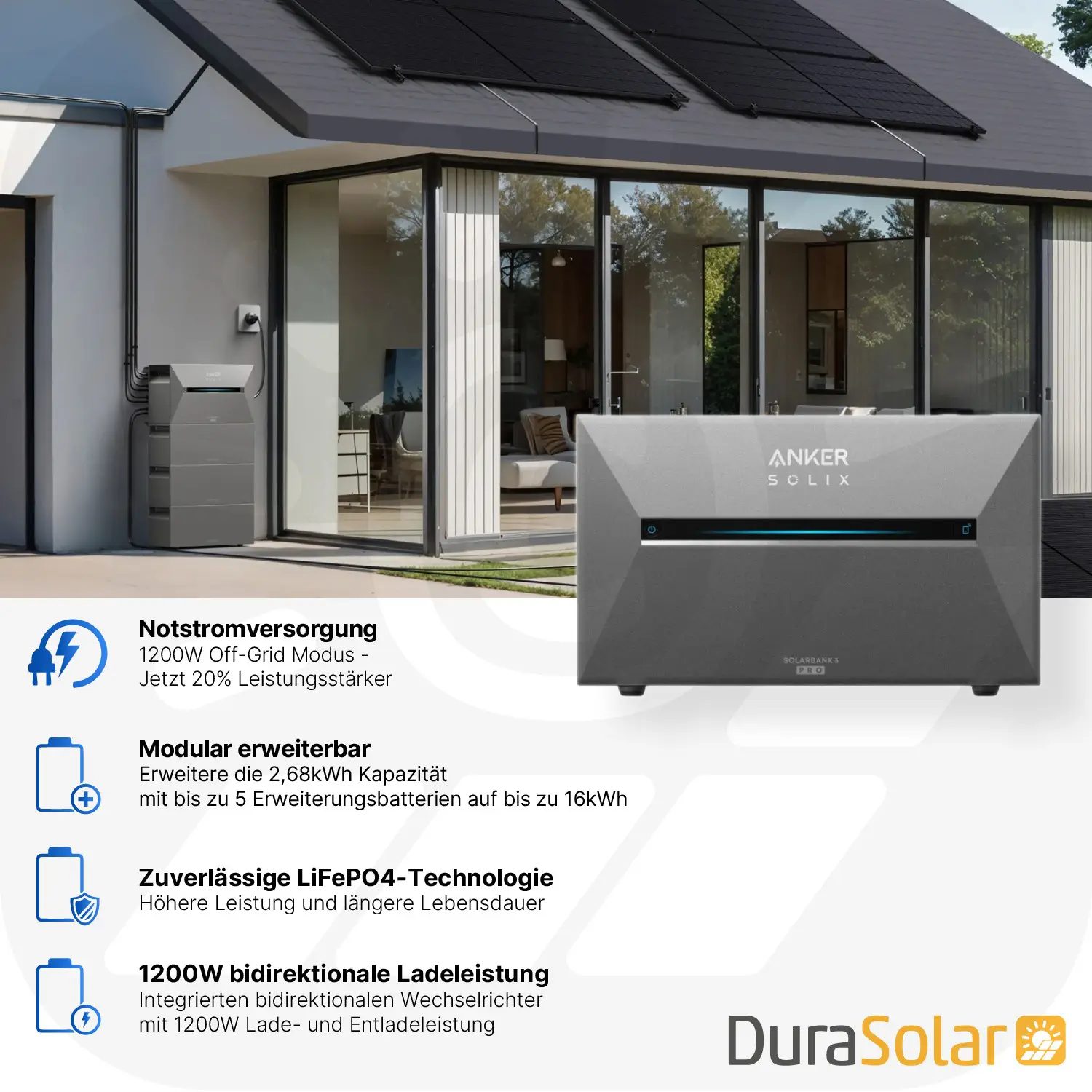 Anker SOLIX Solarbank 3 ink. SmartMeter & Erweiterungsspeicher - E2700 Pro - Balkonkraftwerkspeicher Anker SOLIX Solarbank 3 ink. SmartMeter & Erweiterungsspeicher - E2700 Pro - Balkonkraftwerkspeicher