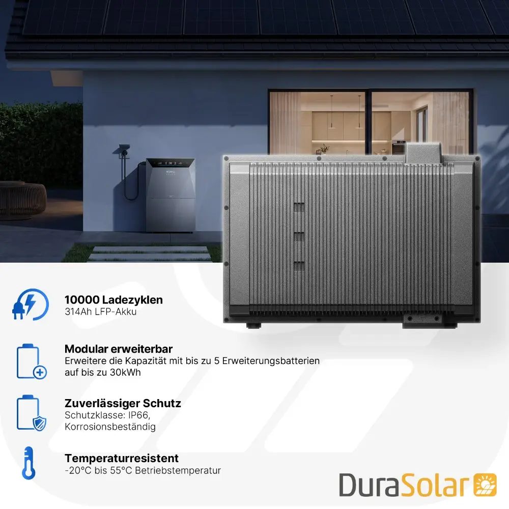4000Wp Mini-PV-Anlage mit Anker SOLIX Solarbank 4 E5000 Pro - 5kWh - 8x500Wp 4000Wp Mini-PV-Anlage mit Anker SOLIX Solarbank 4 E5000 Pro - 5kWh - 8x500Wp