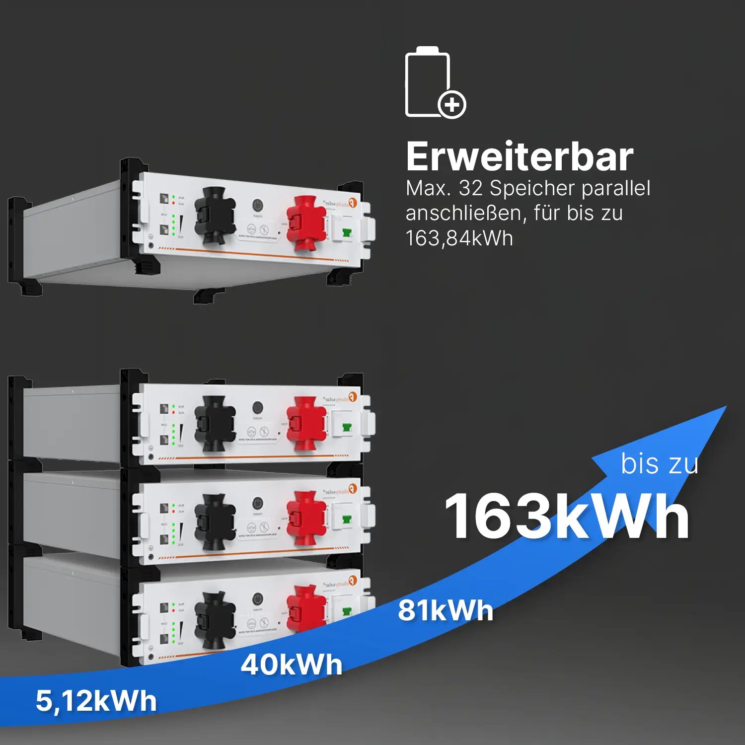Felicity FLA48100UG1 - Niedervolt Speicher 5,12kWh Felicity FLA48100UG1 - Niedervolt Speicher 5,12kWh