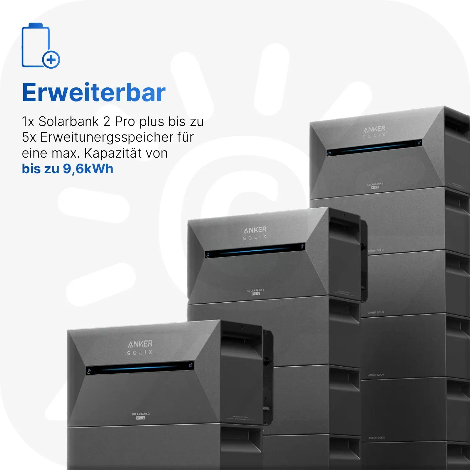 Anker SOLIX Solarbank 2 - E1600 Pro Set - Balkonkraftwerk-Speicher Anker SOLIX Solarbank 2 - E1600 Pro Set - Balkonkraftwerk-Speicher