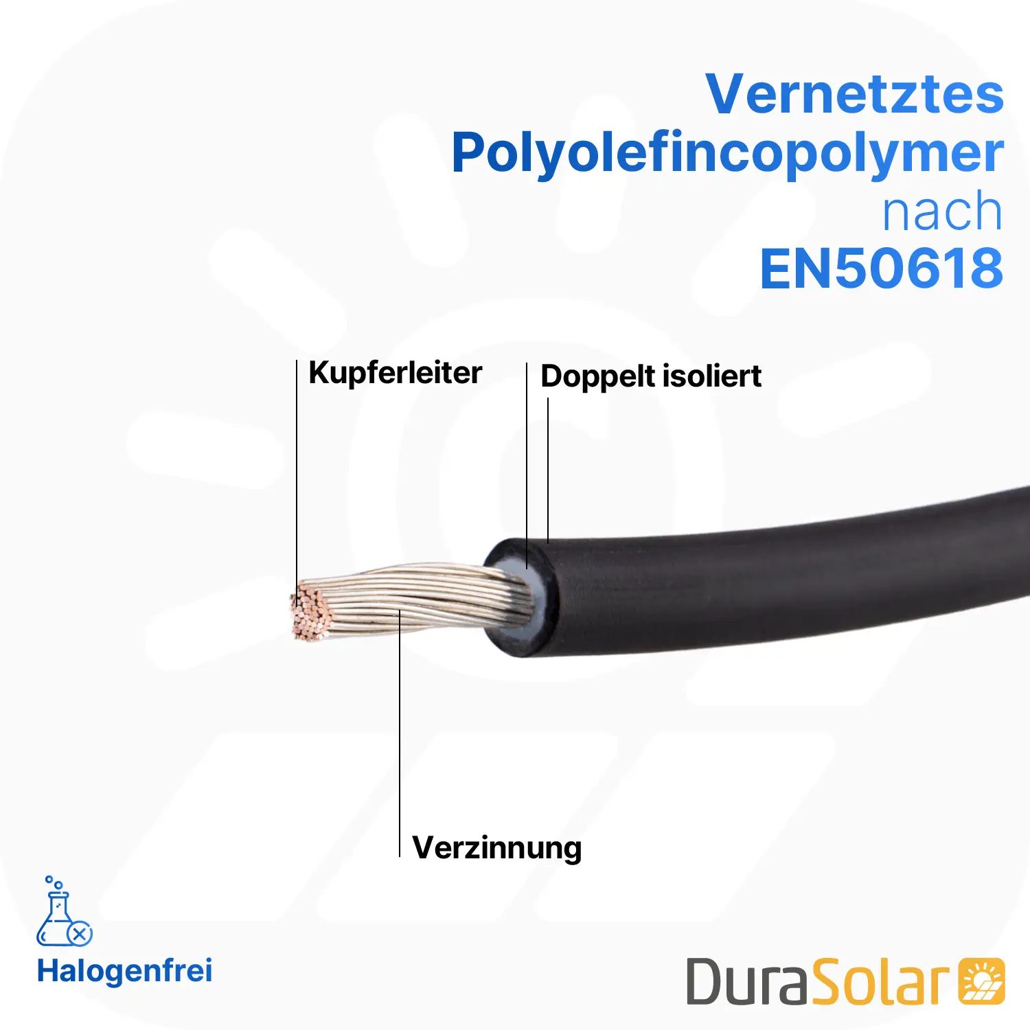 Solarkabel MC4 | 6mm² | Schwarz | Meterware Solarkabel MC4 | 6mm² | Schwarz | Meterware