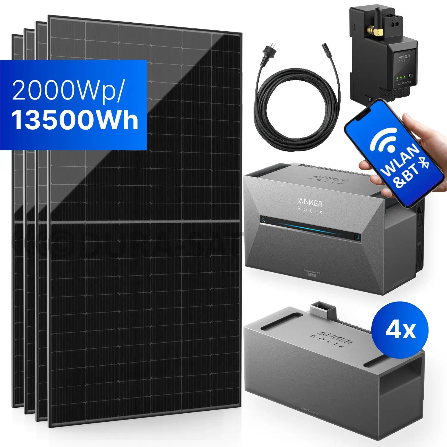 2000Wp Balkonkraftwerk mit Anker SOLIX Solarbank 3 E2700 PRO - 13500Wh - 4x500Wp