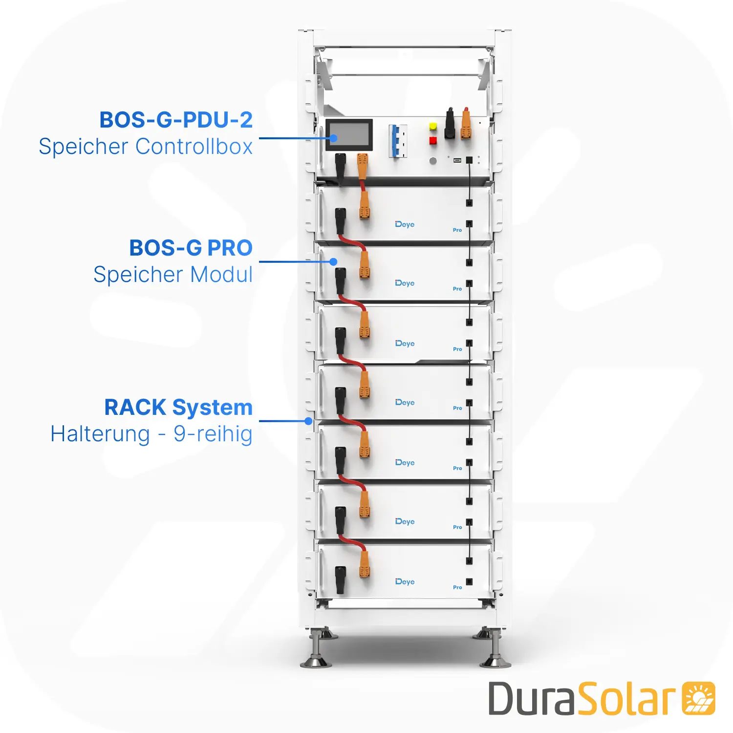 Deye BOS-G Pro 35,84kWh - Speicher System SET Deye BOS-G Pro 35,84kWh - Speicher System SET