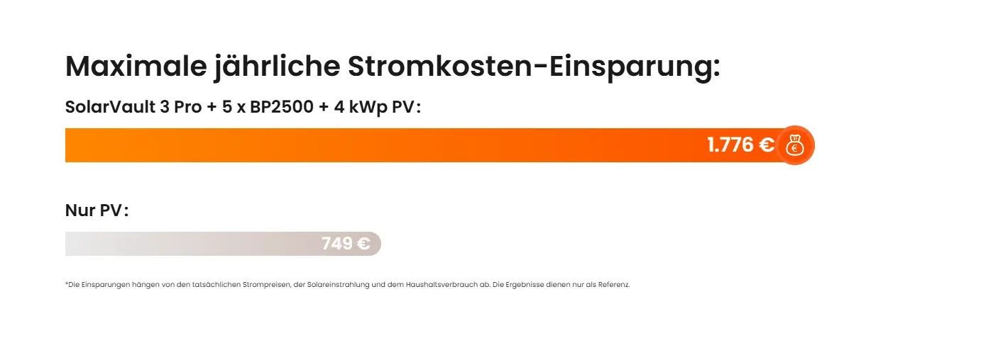 440550_Jackery-SolarVault-3-Pro-Balkonkraftwerk-Speicher-Bilder-A+-5