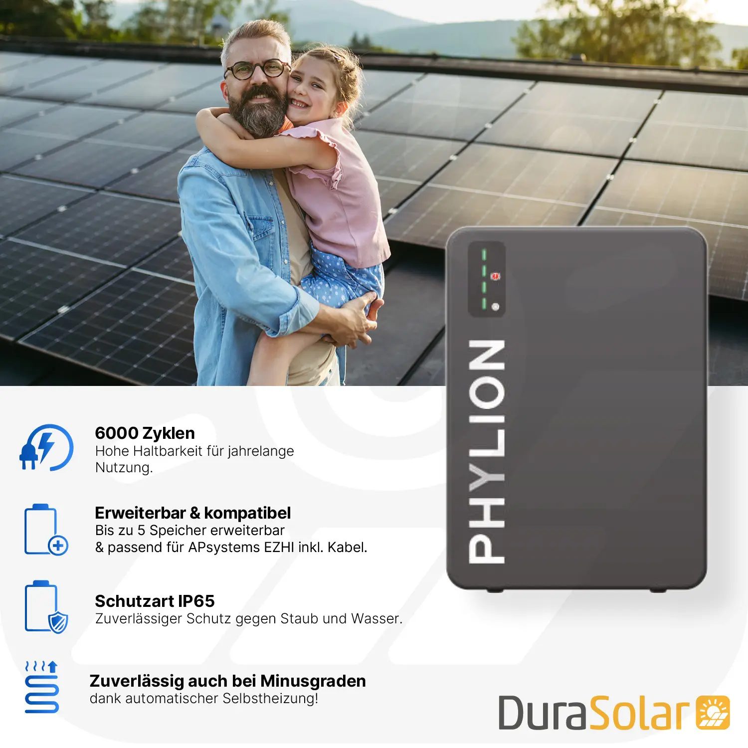 APsystems EZHI 2000Wp/2,76kWh - Balkonkraftwerk Speicher-Set | Phylion LiFePO4 Batteriespeicher & Jolywood 500Wp Module APsystems EZHI 2000Wp/2,76kWh - Balkonkraftwerk Speicher-Set | Phylion LiFePO4 Batteriespeicher & Jolywood 500Wp Module