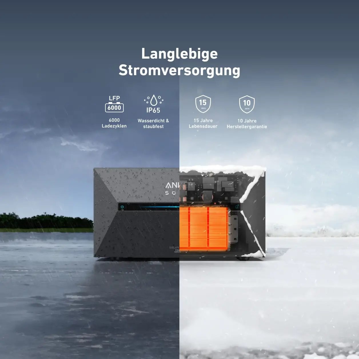 Anker SOLIX Solarbank 2 - E1600 AC - Balkonkraftwerkspeicher Anker SOLIX Solarbank 2 - E1600 AC - Balkonkraftwerkspeicher