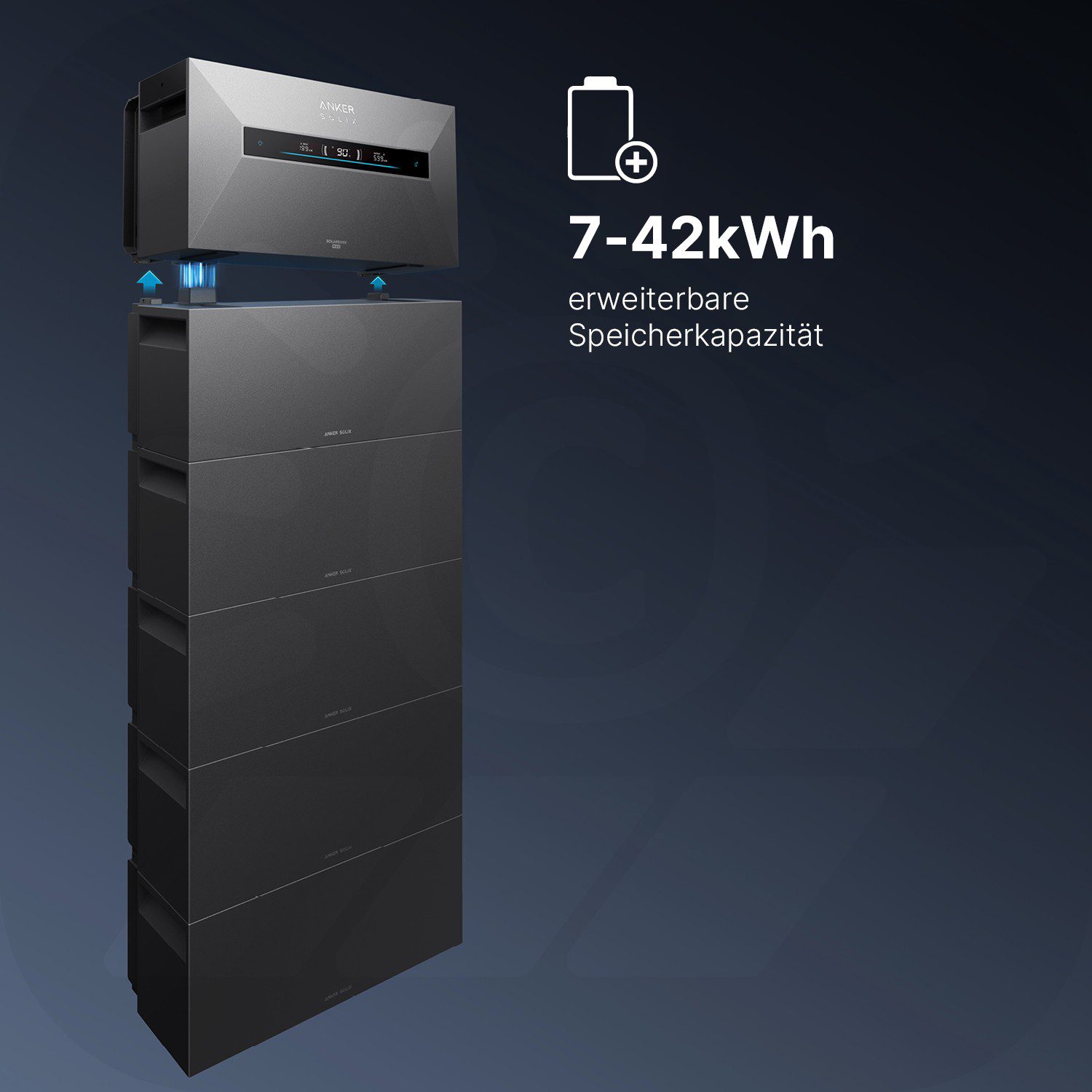 Anker SOLIX Solarbank Max AC - 7kWh - All-in-One - Plug&Play Heimspeicher für Solarnachrüstung
