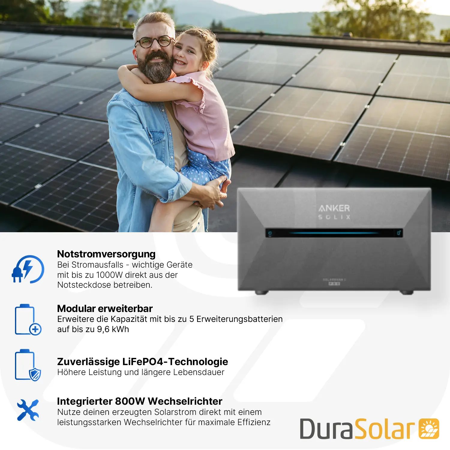 Anker SOLIX Solarbank 2 - E1600 Pro - Balkonkraftwerkspeicher