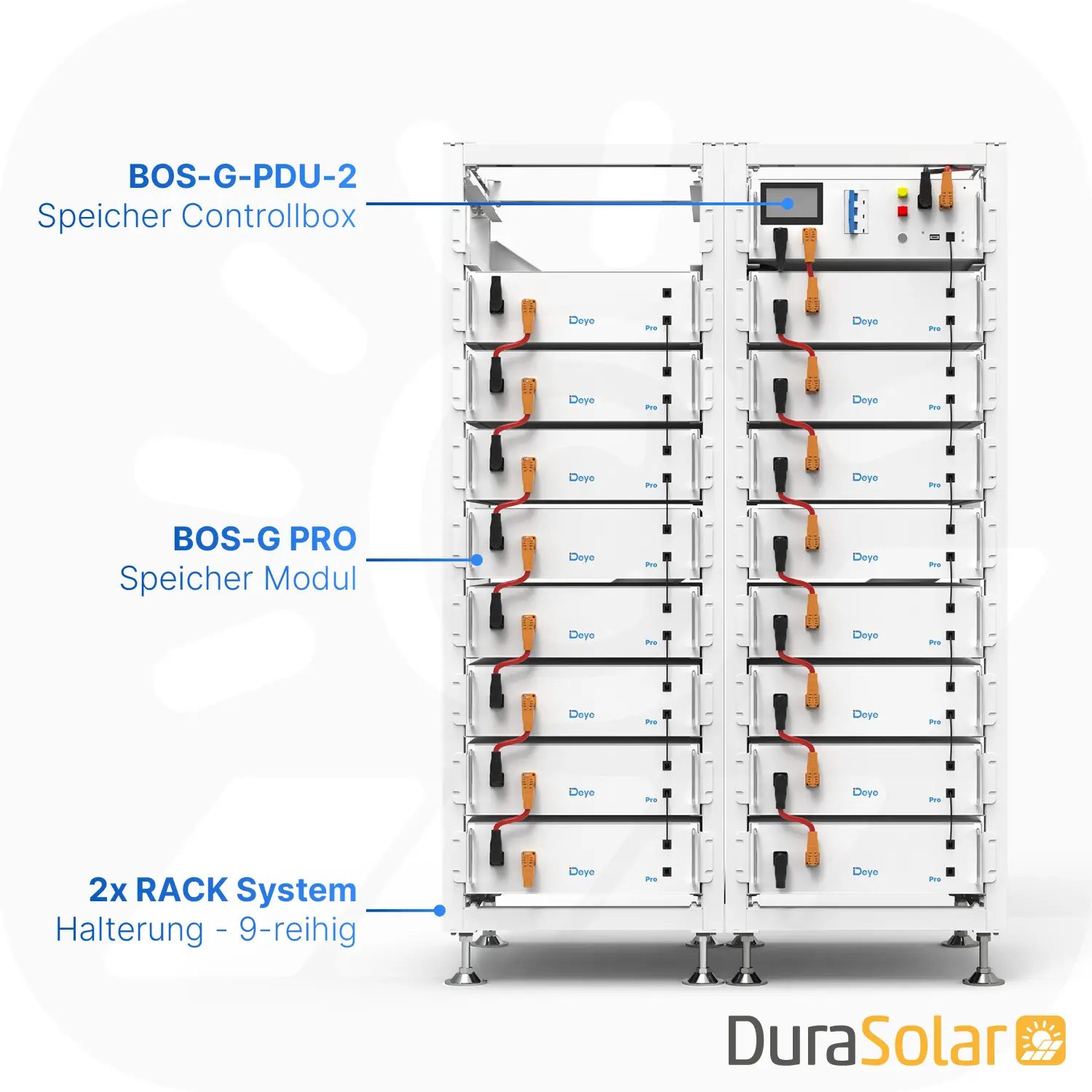Deye BOS-G Pro 81,92kWh - Speicher System SET 