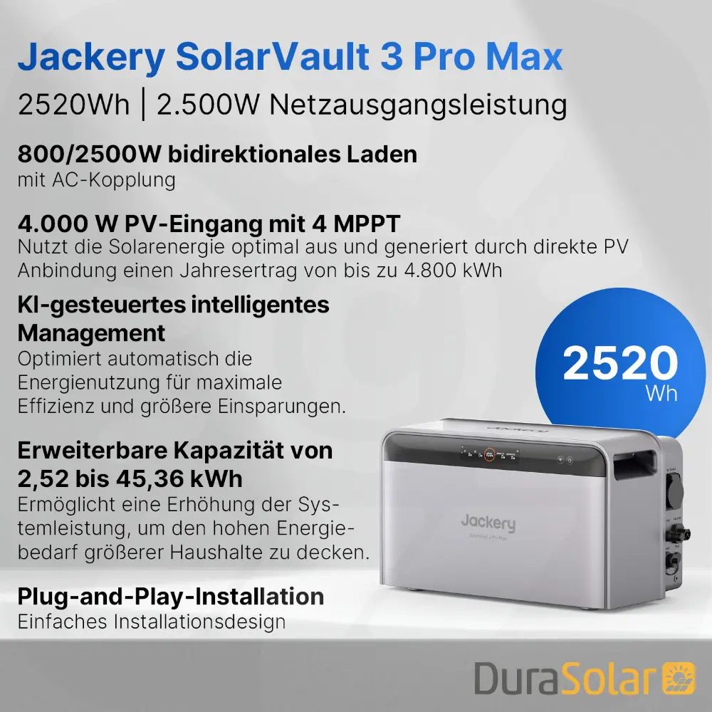 1000Wp Balkonkraftwerk mit Jackery SolarVault 3 Pro Max - 12,5kWh - 2x500Wp 