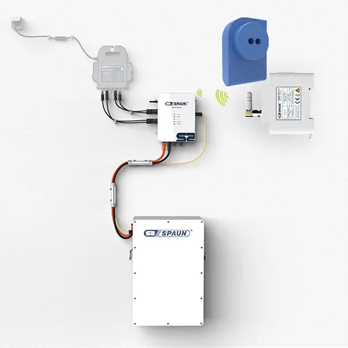 Energy Master Smartmeter Anwendungsbild Energy Master Smartmeter Anwendungsbild