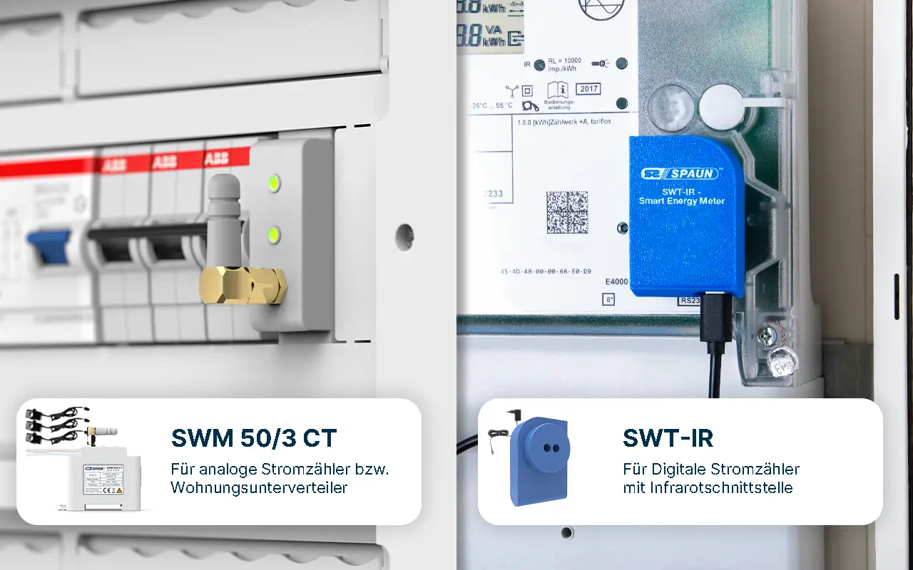 411015_SPAUN SWT-IR - Smart Energy Meter-VS-Energy-Tracker