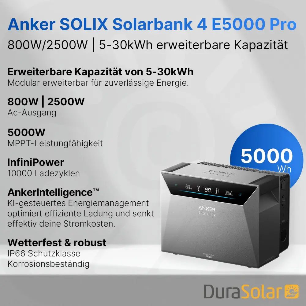 4000Wp Mini-PV-Anlage mit Anker SOLIX Solarbank 4 E5000 Pro - 5kWh - 8x500Wp 
