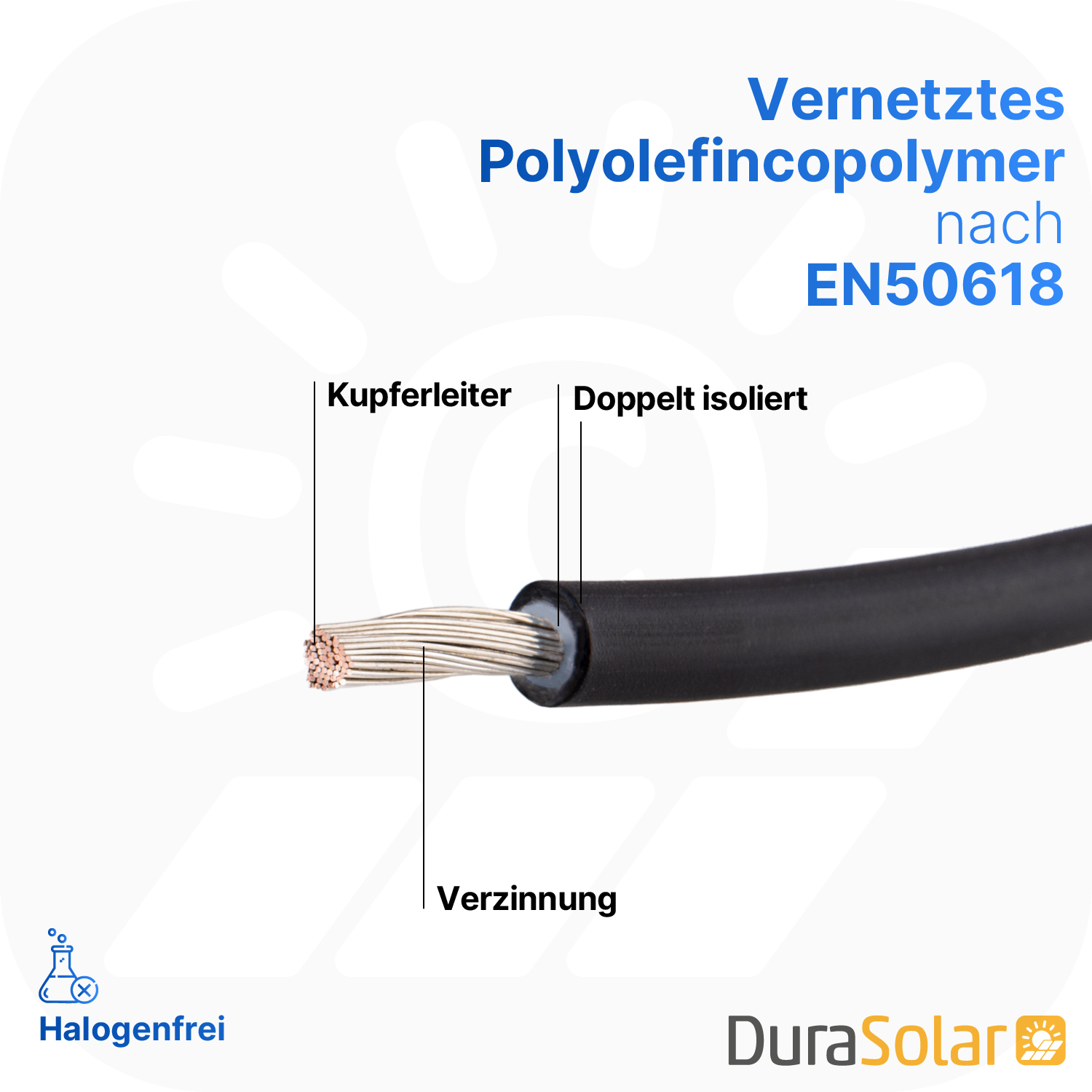 Solarkabel MC4 | 6mm² | Schwarz | 100m Spule