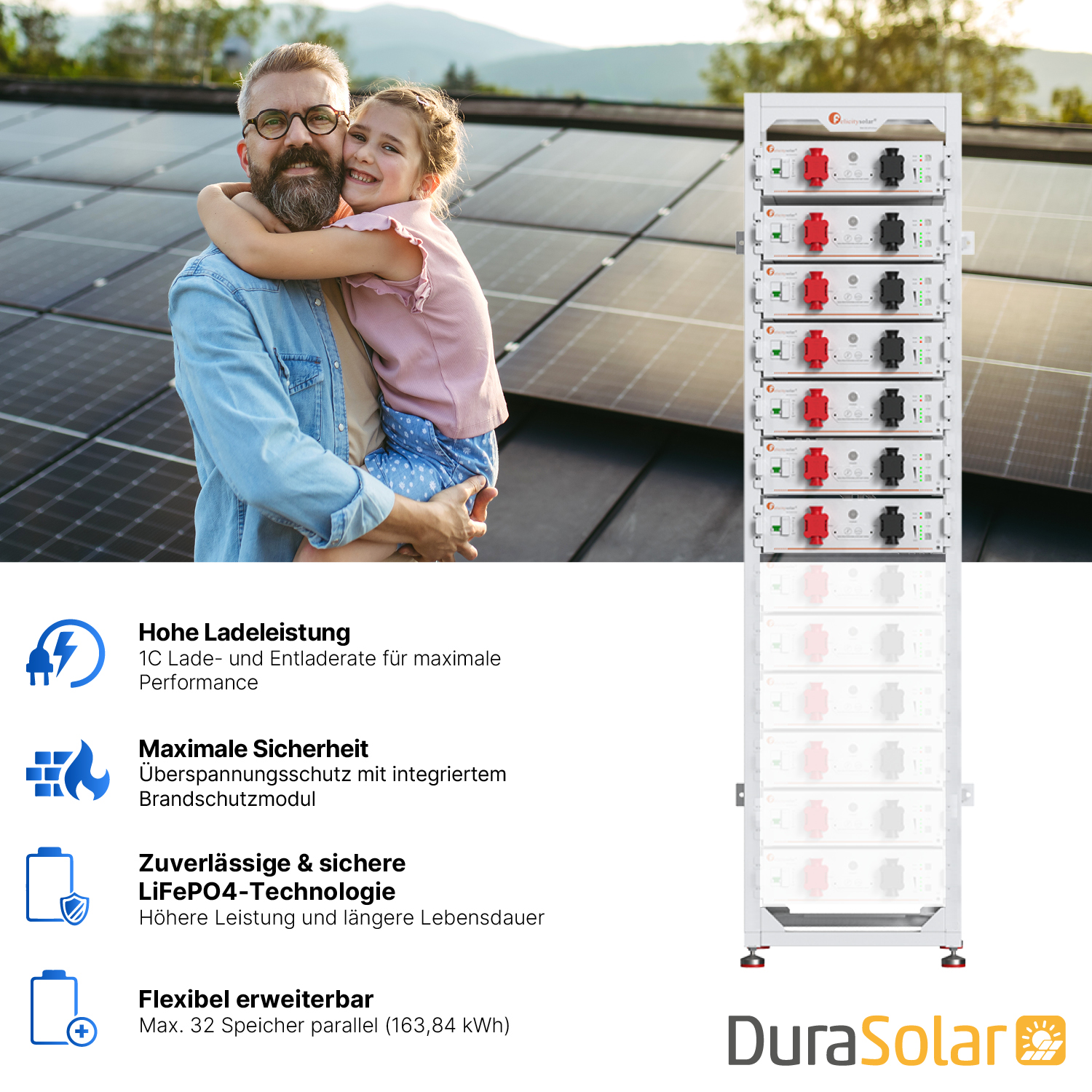 Felicity FLA48100UG1 Set – 35,84 kWh – Niedervolt Speicher inkl. Rack Felicity FLA48100UG1 Set – 35,84 kWh – Niedervolt Speicher inkl. Rack