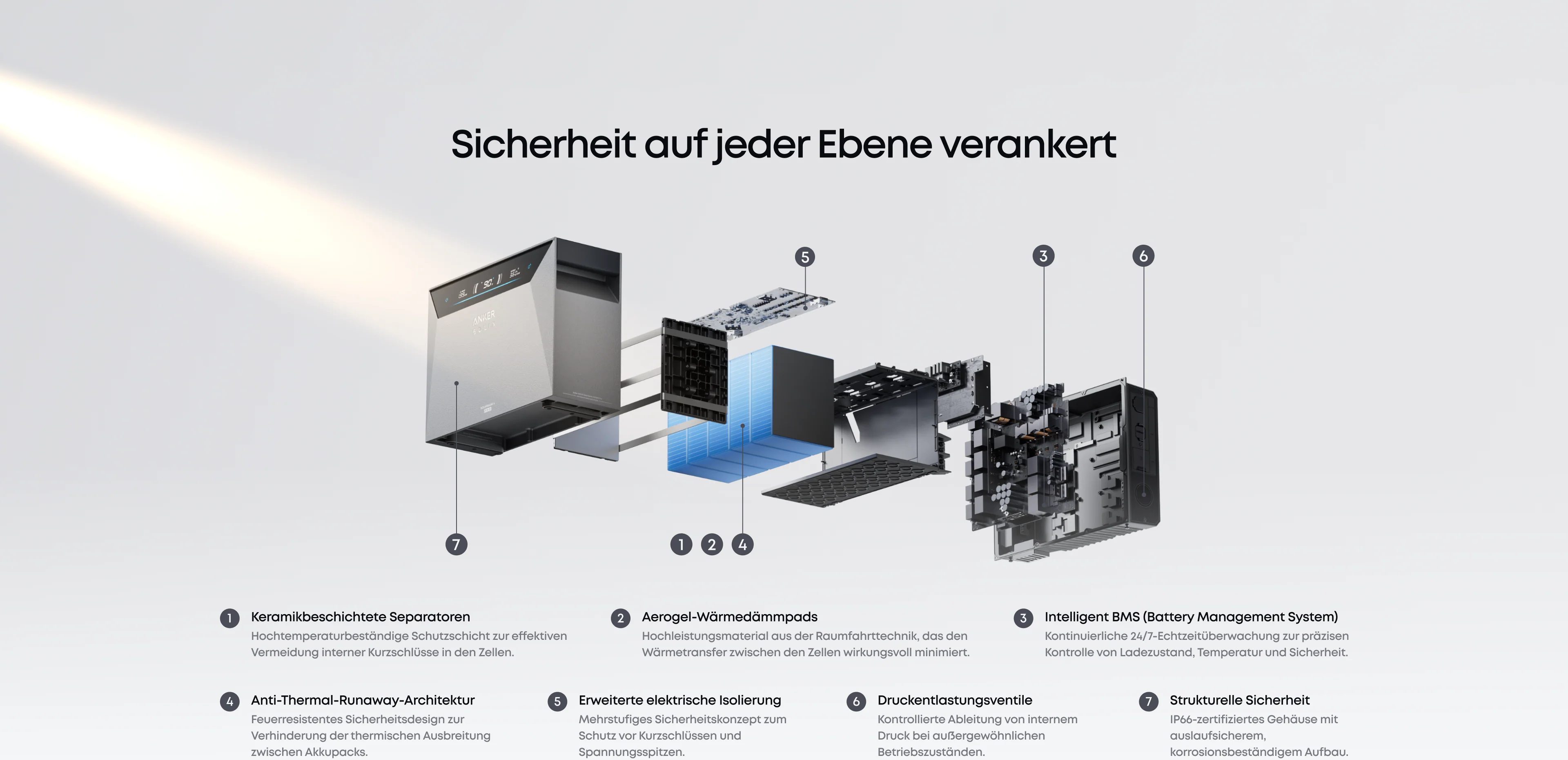 Anker-SOLIX-Solarbank-4-E5000-Pro-a+13