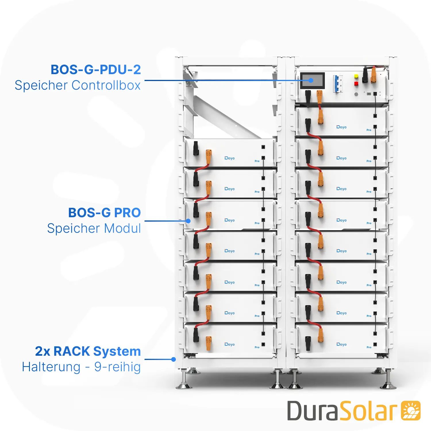 Deye BOS-G Pro 76,8kWh - Speicher System SET Deye BOS-G Pro 76,8kWh - Speicher System SET