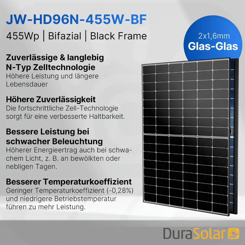 Jolywood 455W Bifazial 2x1,6mm Glas-Glas Modul JW-HD96N Black Frame - PV Solar Panel 